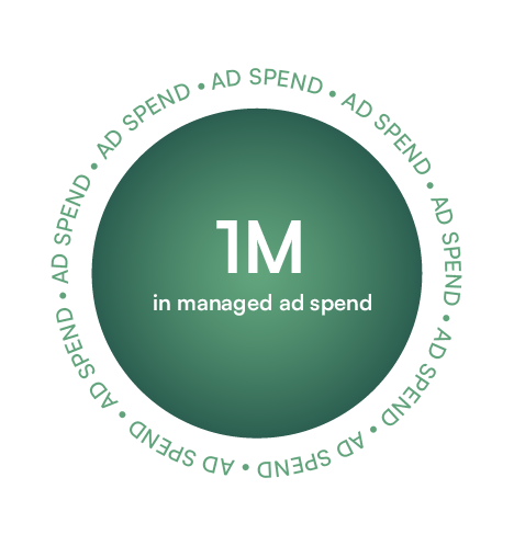 Graphic with text '1M in managed ad spend' inside a green circle, surrounded by the repeated phrase 'AD SPEND' on the outer edge.