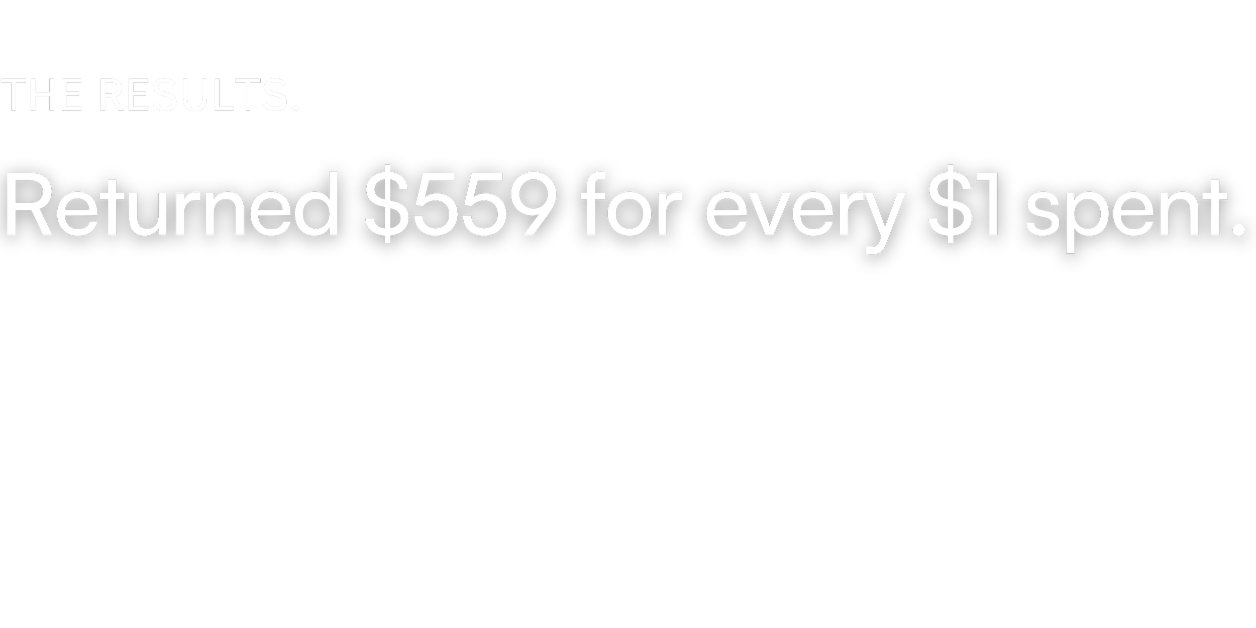 Text stating "The Results. Returned $559 for every $1 spent." on a black background.