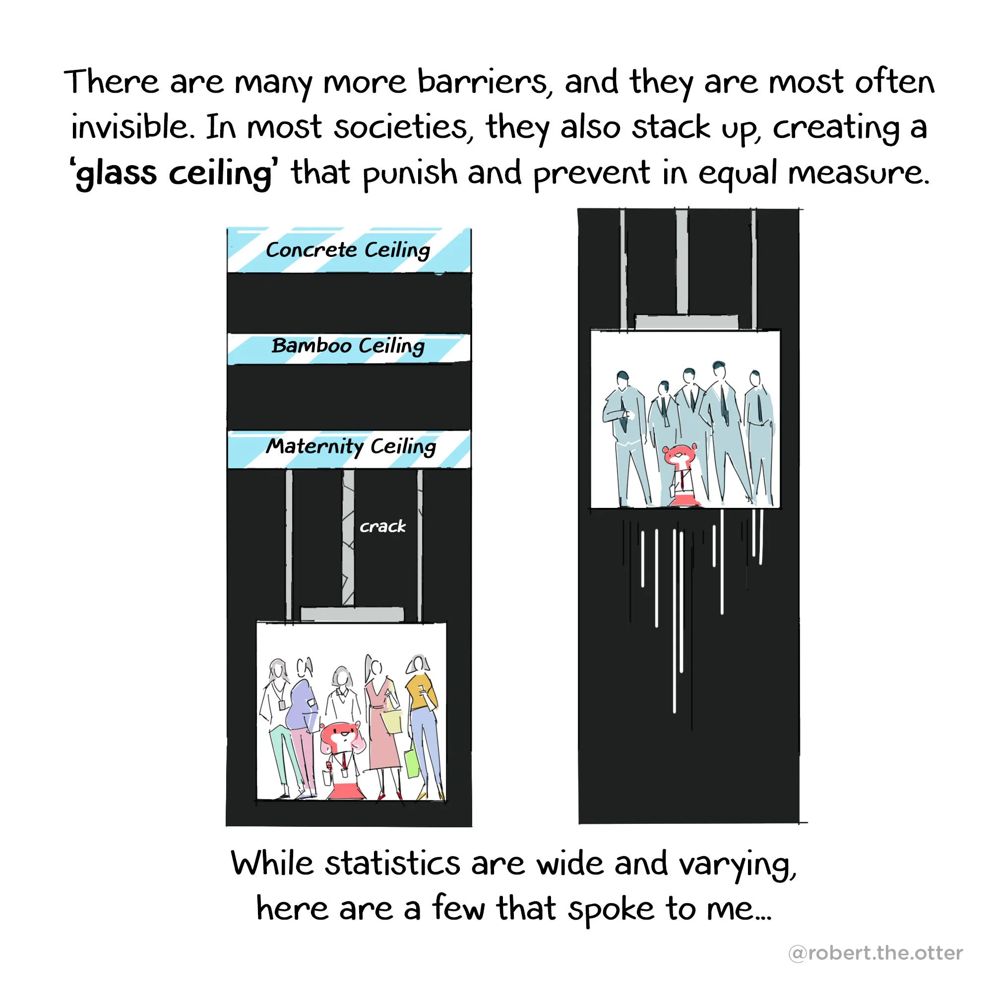 Comic of cute red otter animal cartoon mascot character