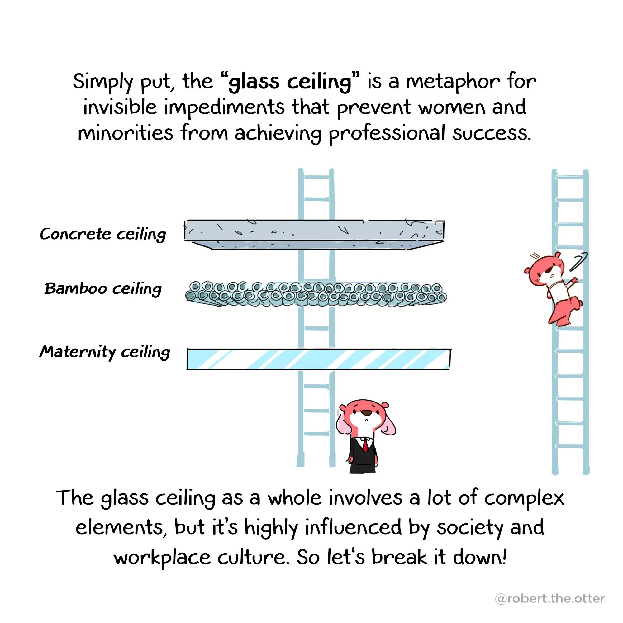 Comic of cute red otter animal cartoon mascot character