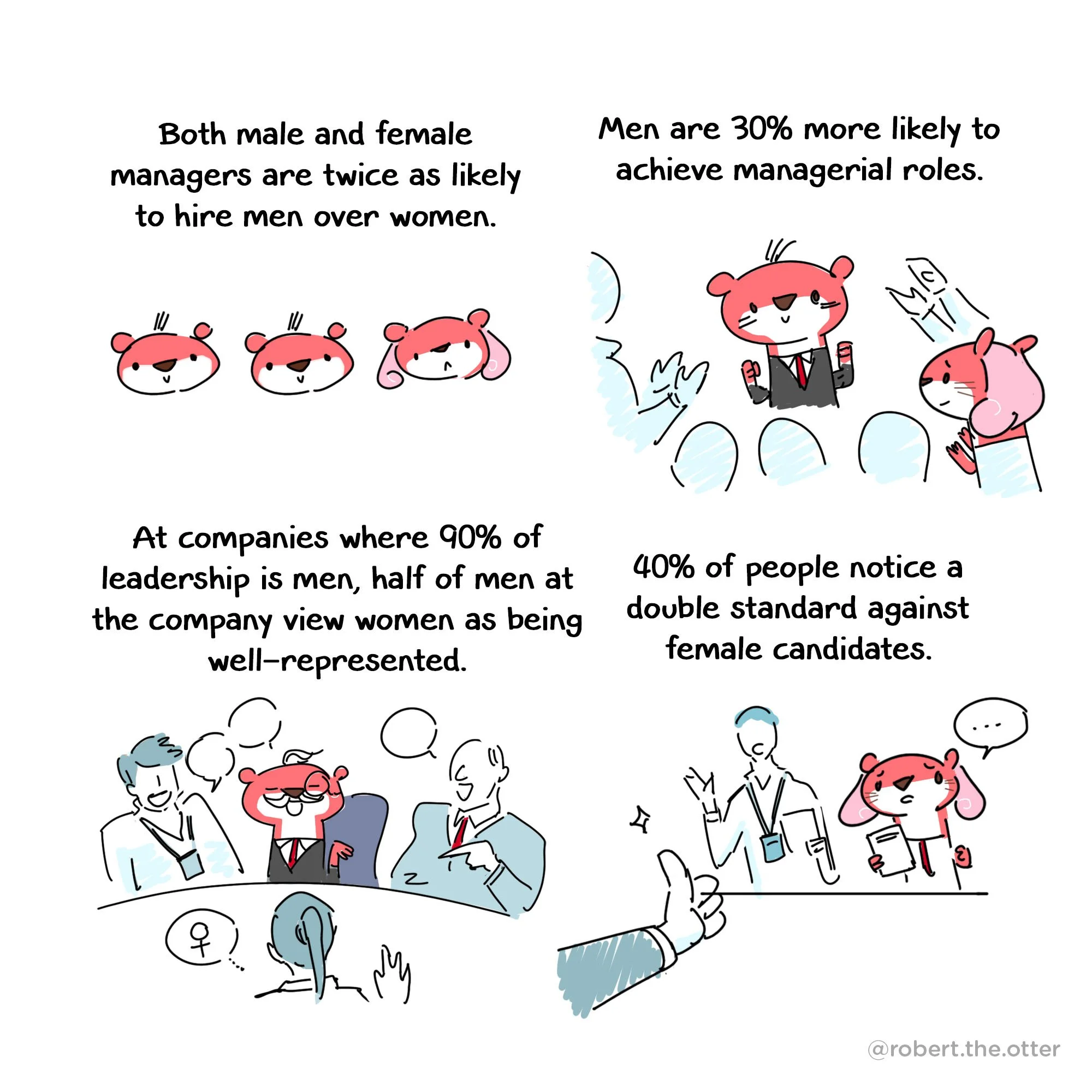 Comic of cute red otter animal cartoon mascot character