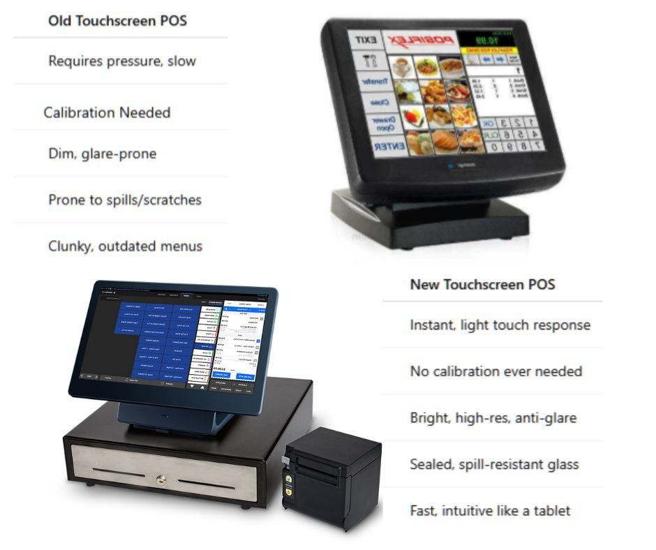 Why It Might Be Time To Upgrade Your POS System — HCS-POS