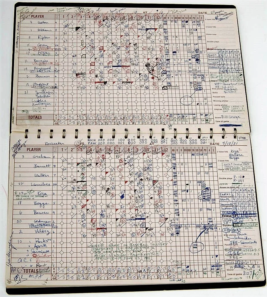 ROCHESTER PAWTUCKET boxscore 041881.jpg