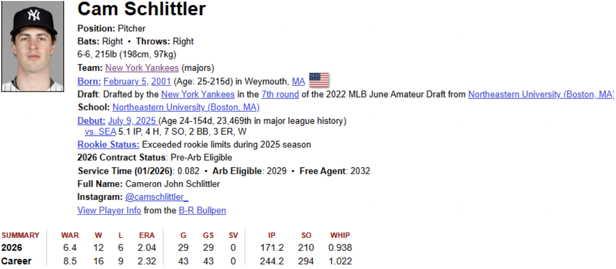 Schlittler_Stats