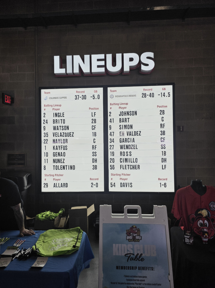 Lineups