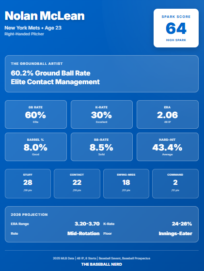 Nolan McLean SPARK Graphic 
