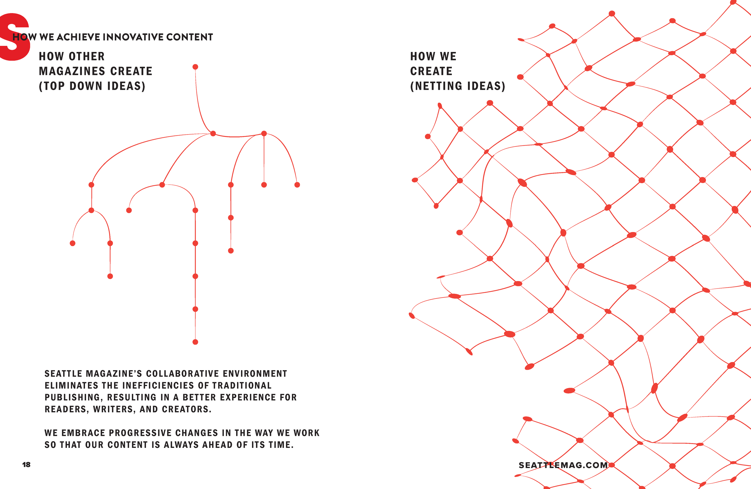 SM Brand-080122-2_Page_10.png