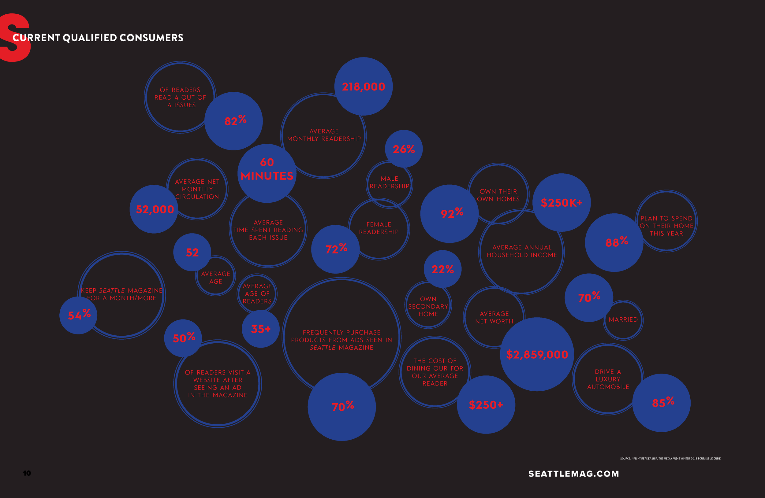 SM Brand-080122-2_Page_06.png