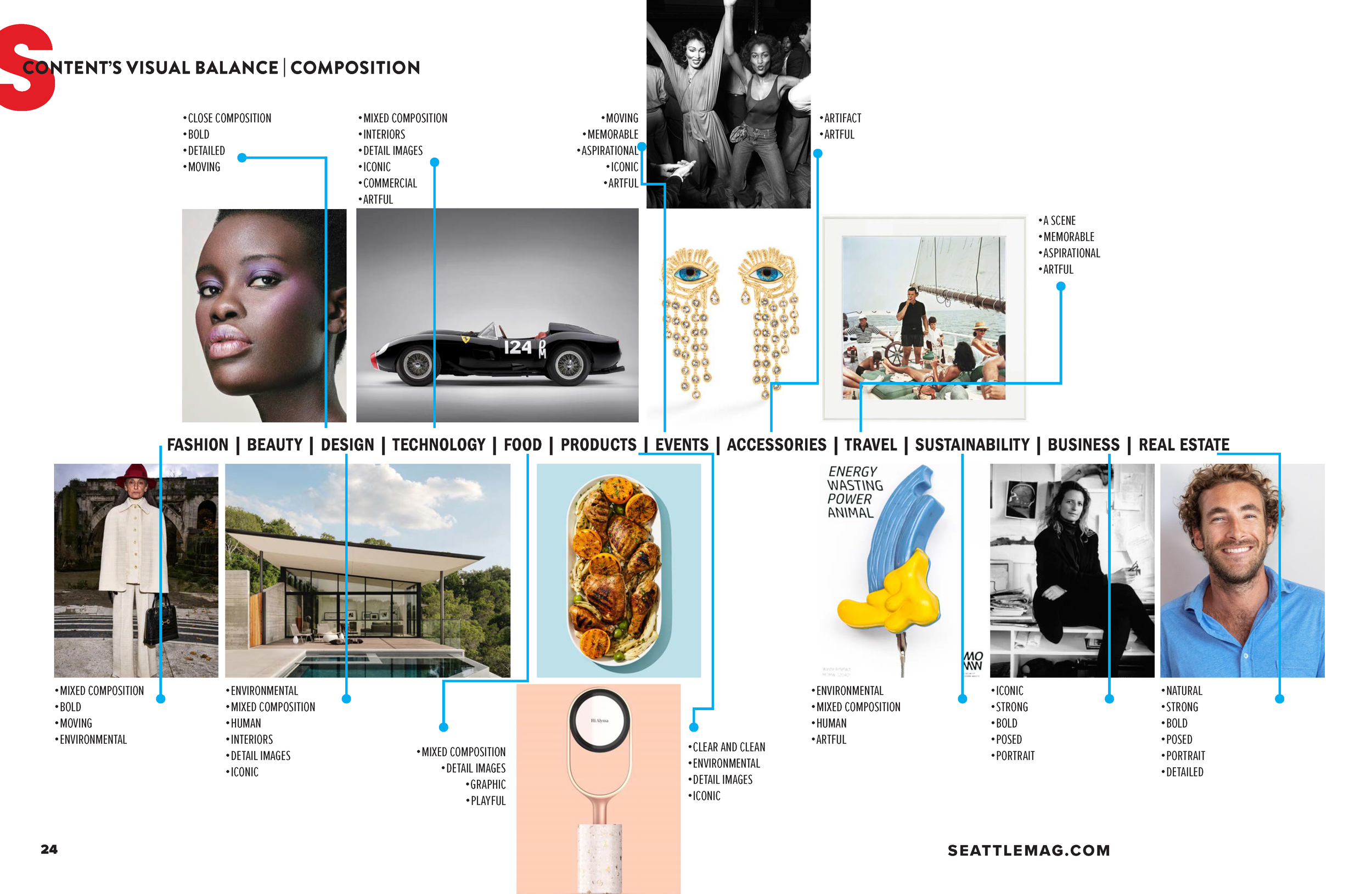 SM Brand-080122-2_Page_13.png