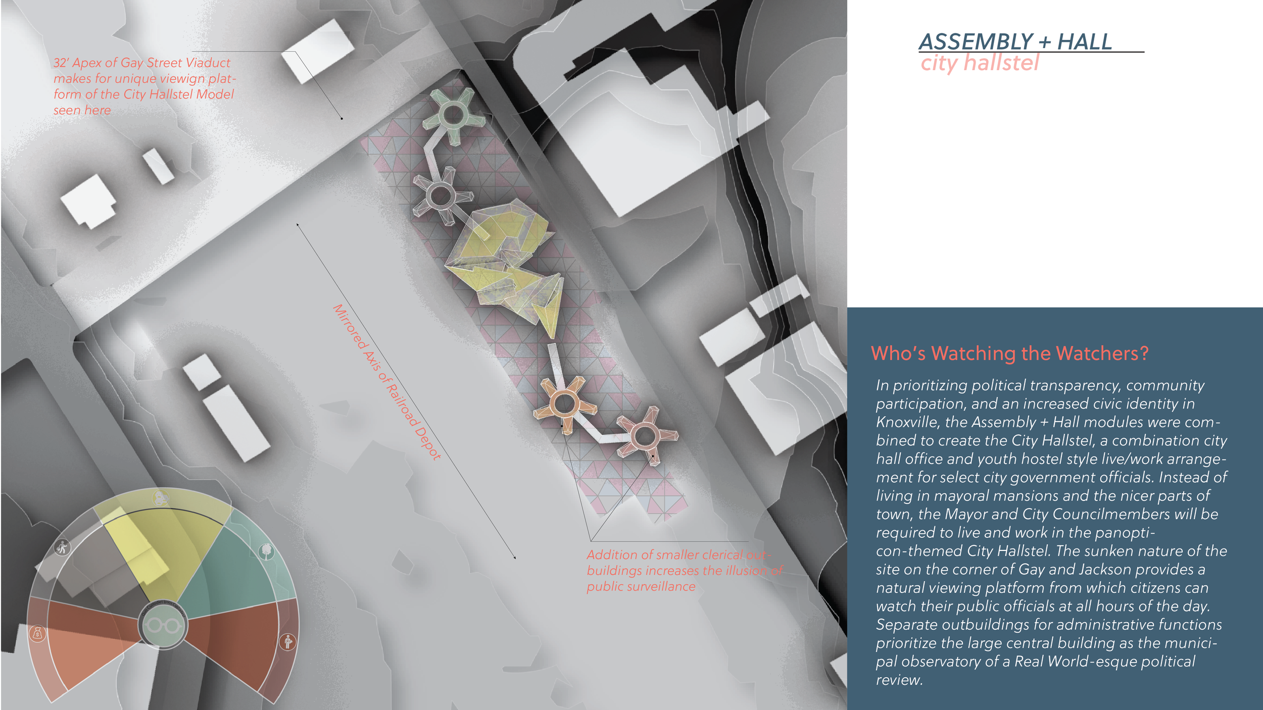 Agglomerations of forms can produce a campus of varied uses that encourage movement, separation, and interstitial space.