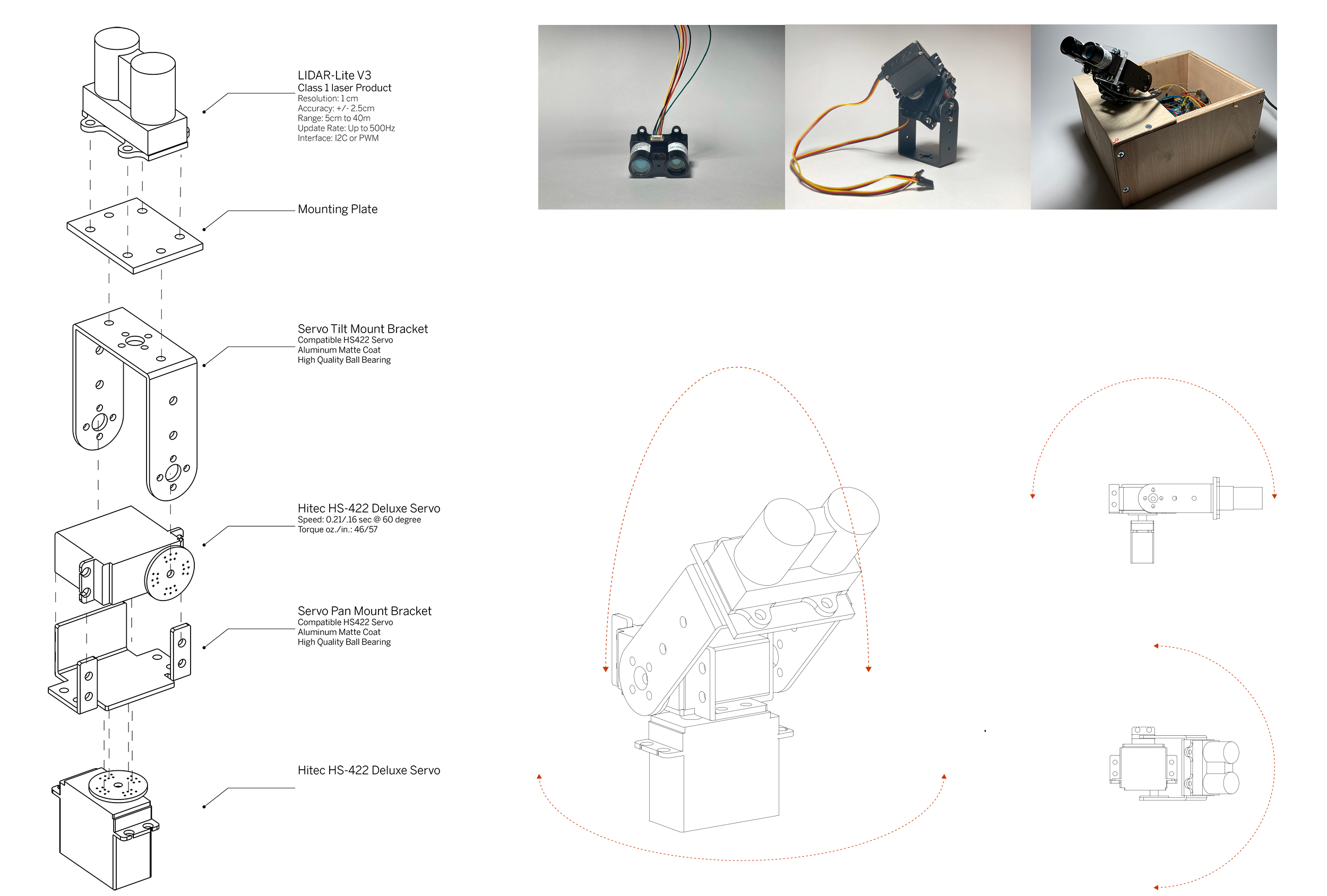 Circumventing the prohibitive barrier established by expensive 3D mapping tech, open-source robotics code and a $100 LiDAR sensor open the door to a new world of 3D mapping and digital imagery. All at the hands of the individual user.