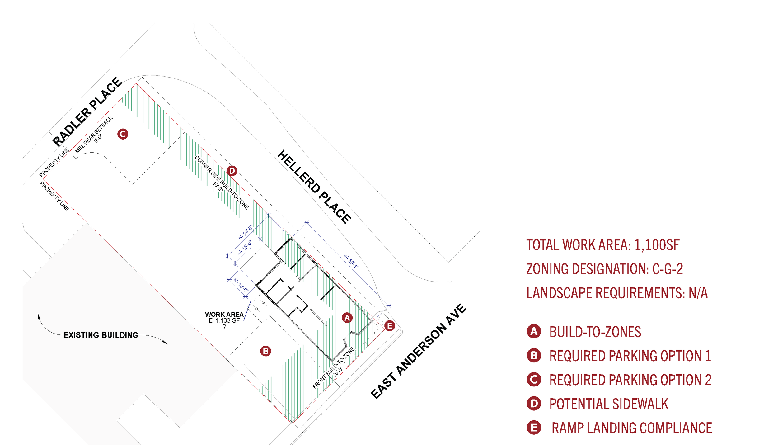 Though an existing building, site constraints still play a part and require a careful review and navigation of zoning, stormwater, and sidewalk ordinance.