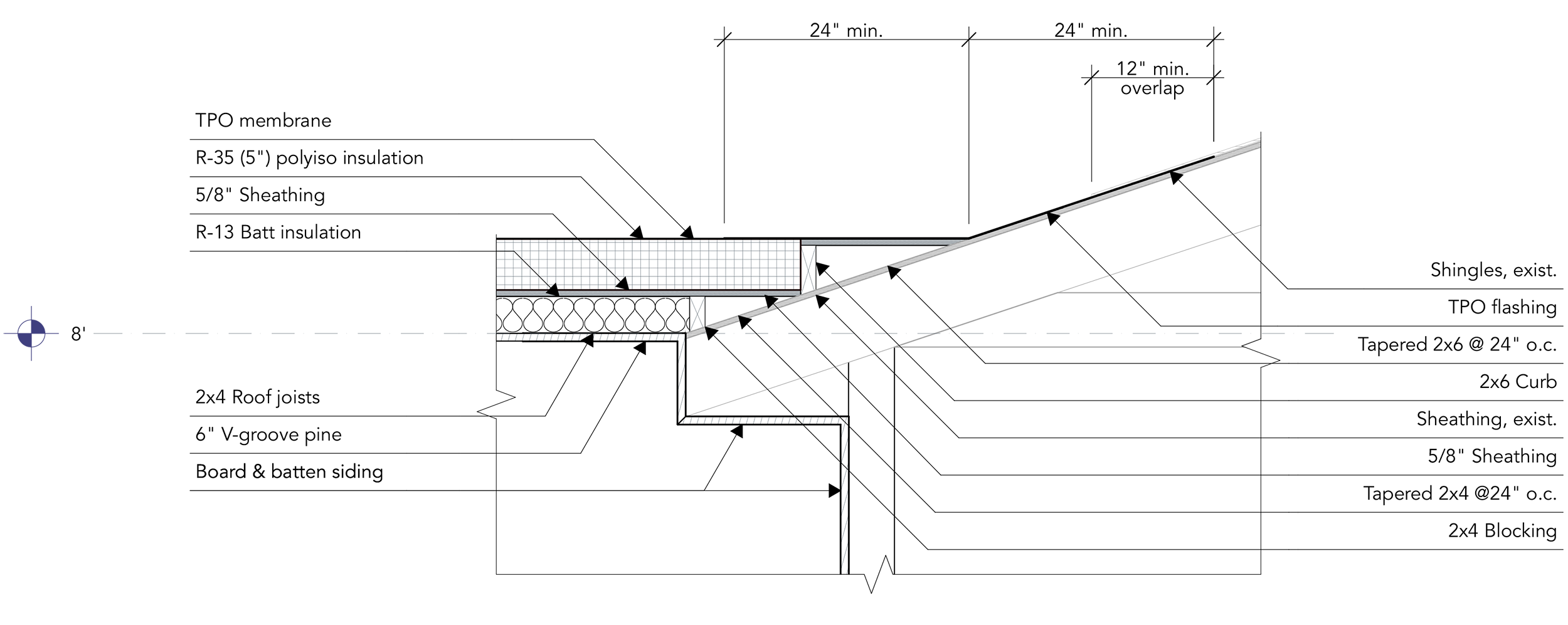 Wall section detailing the flat roof construction of the solarium and its connection to the existing pitched roof.