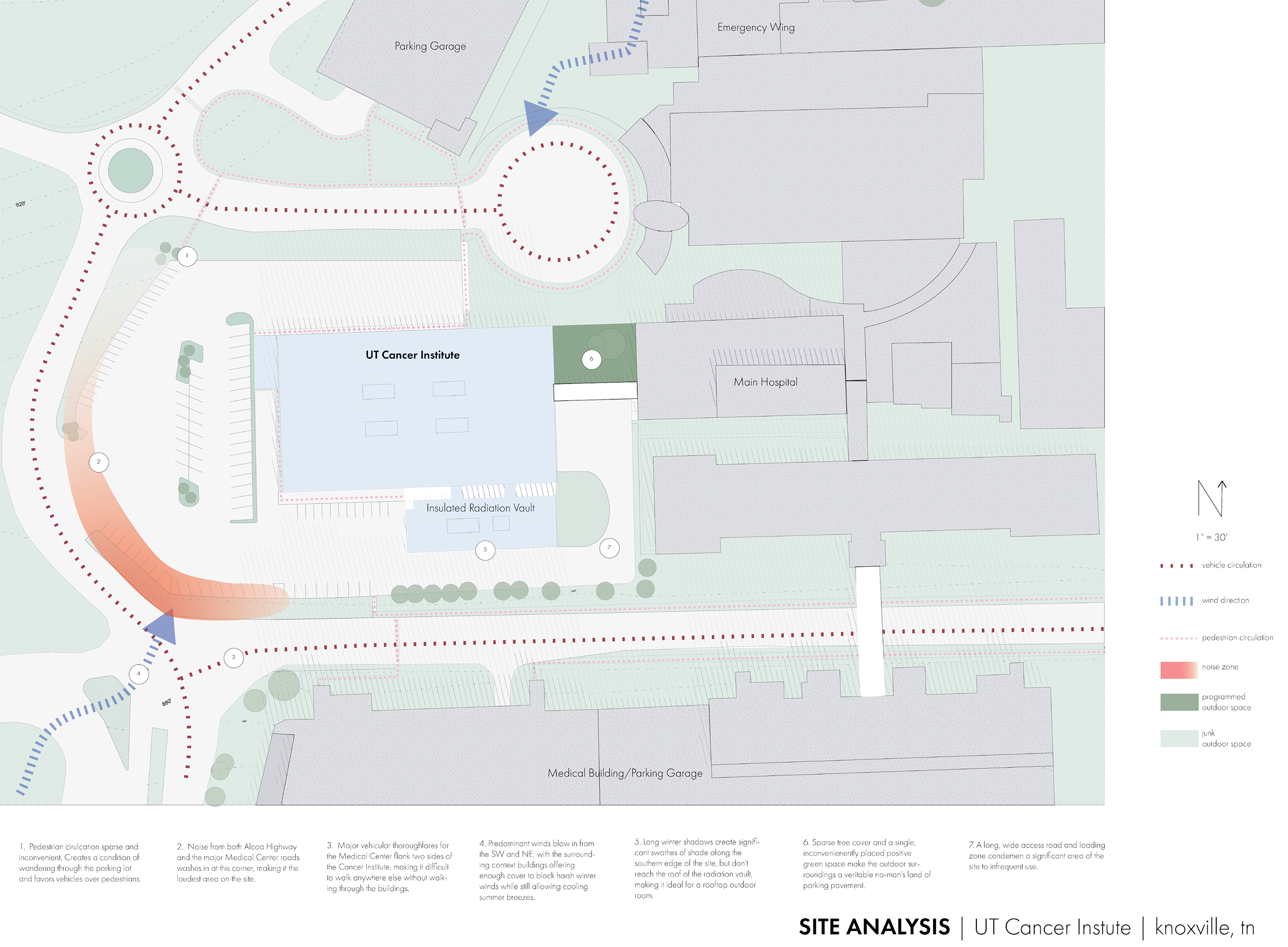 Preliminary site analysis revealed a dearth of both sidewalks and accessible green spaces, an over-abundance of surface parking, and a high-traffic corner surrounding the UT Cancer Institute.