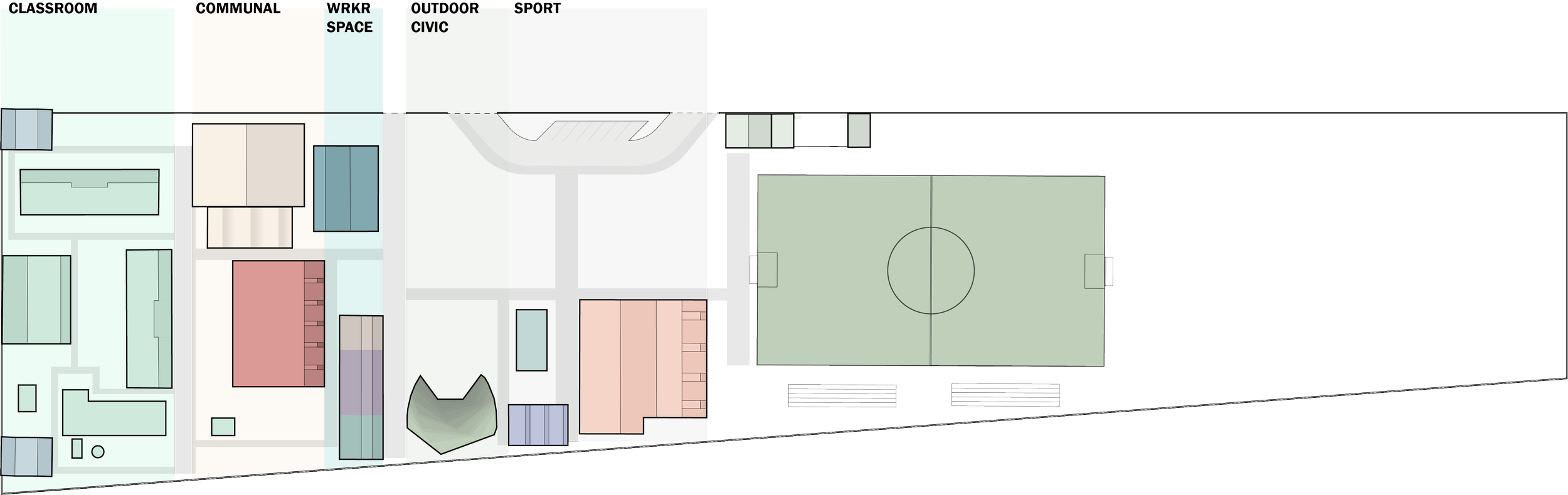 Programmatic strips organize the major functional groups of the campus.