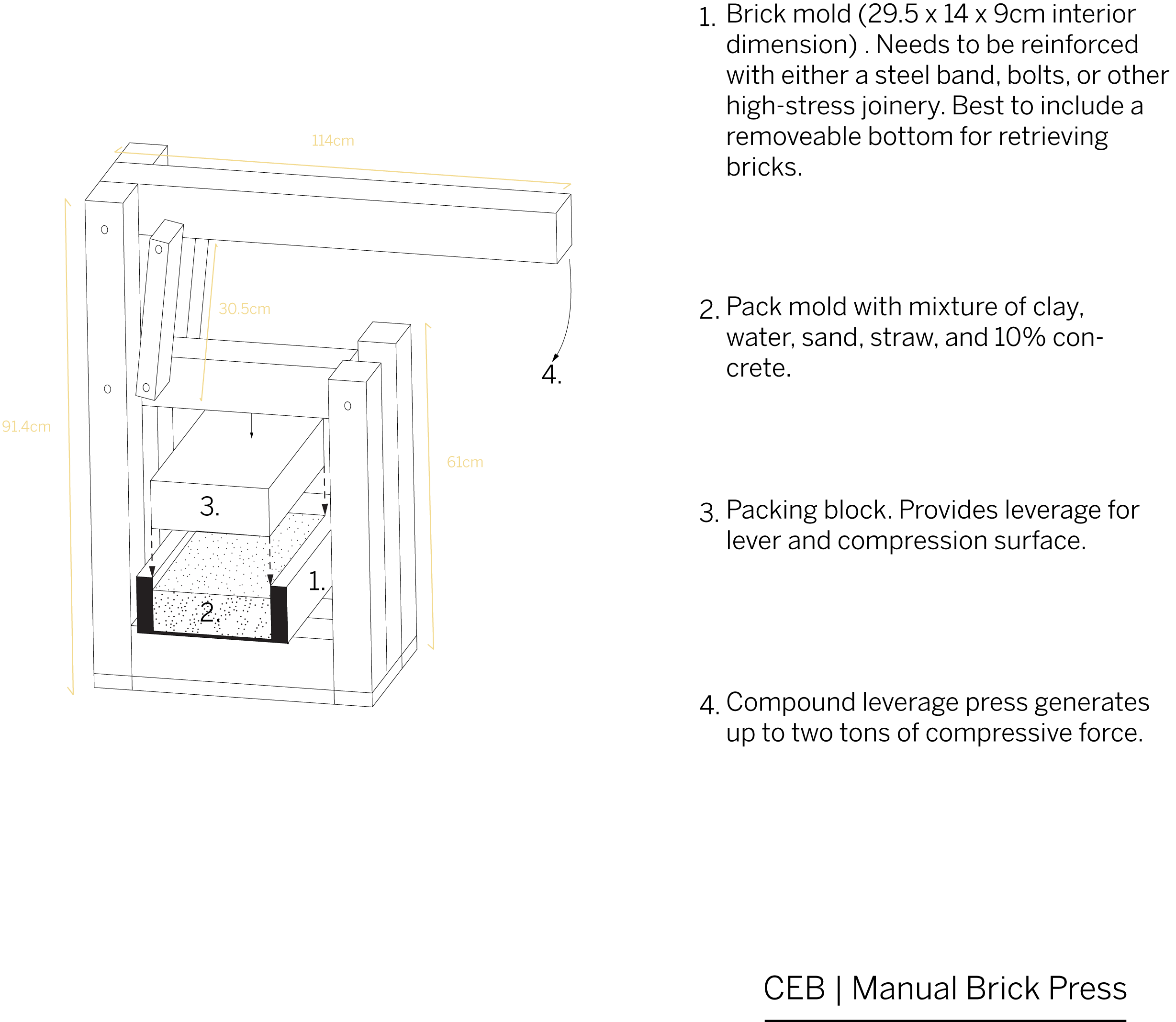 BrickPress_Diagram.png