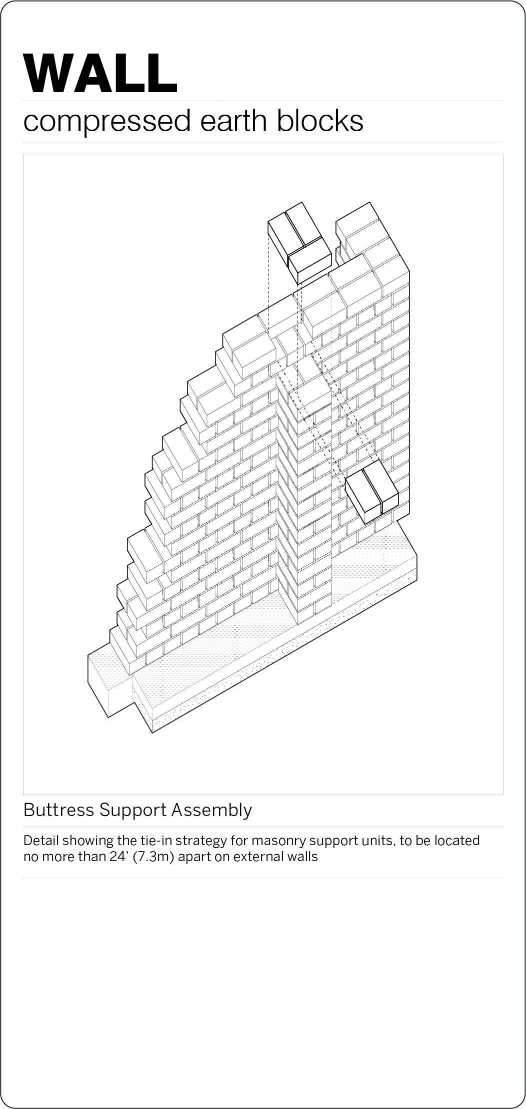 CEB_Buttress_Detail.png
