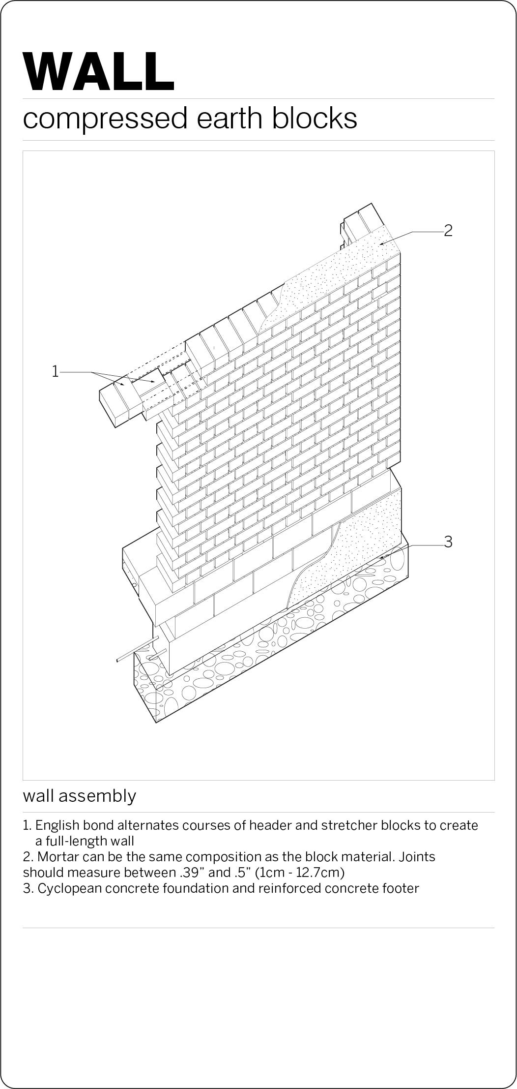 CEB_Wall_Assembly.png