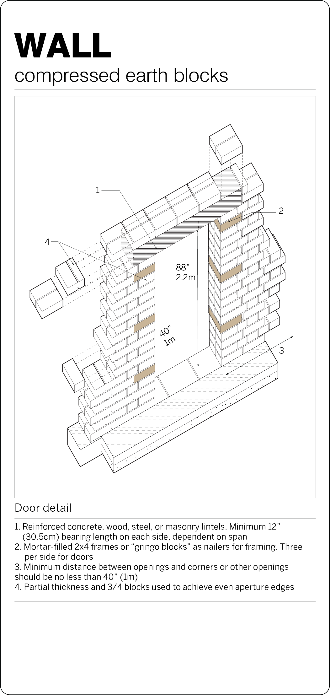 CEB_Door_Detail.png