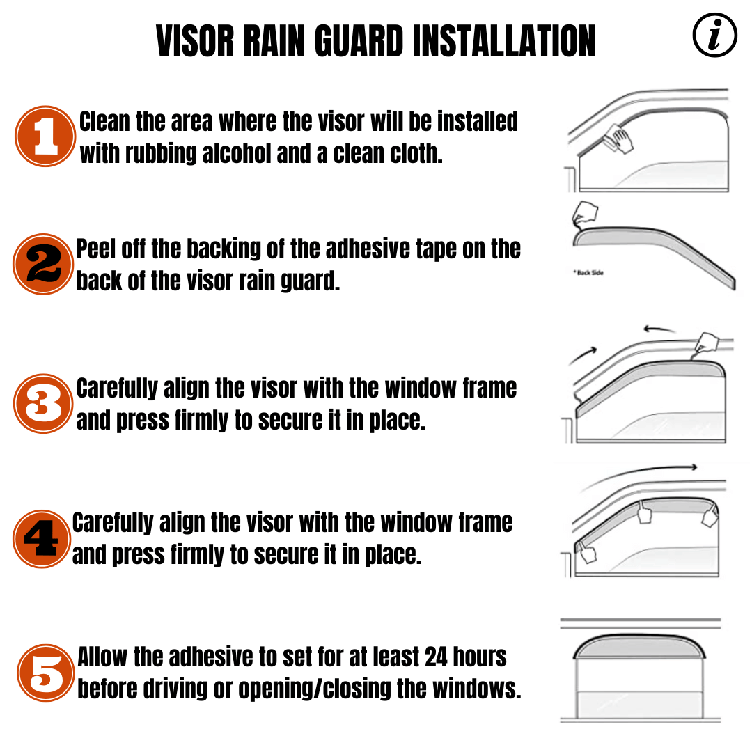 8-Installation Instruction