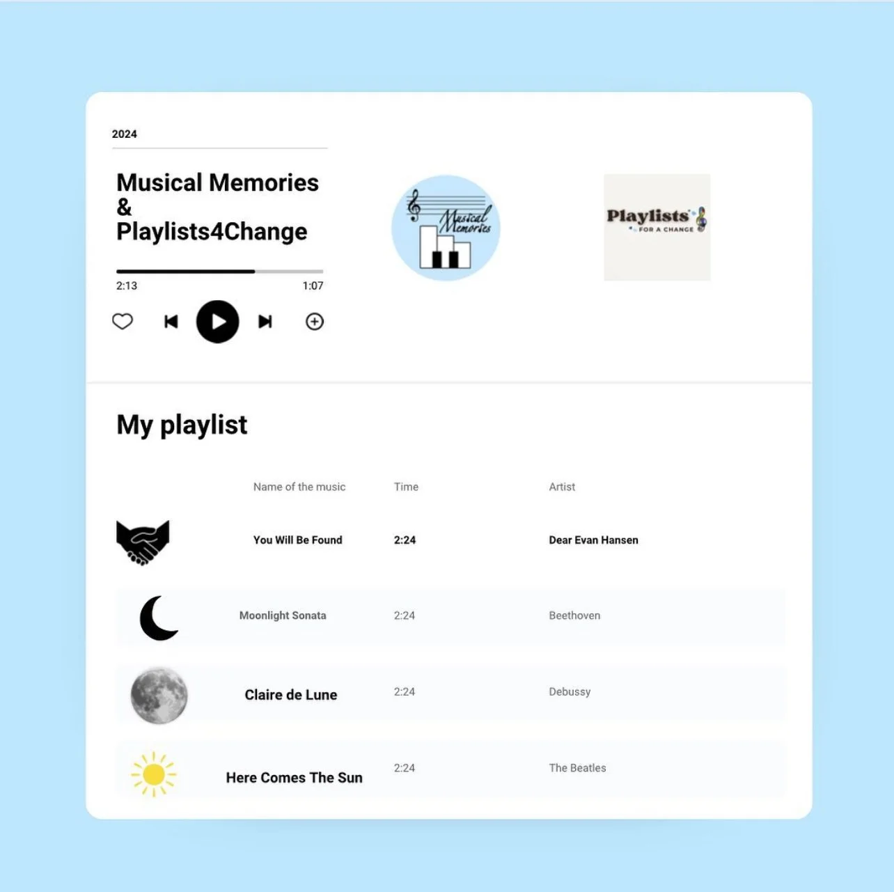 About Musical Memories 