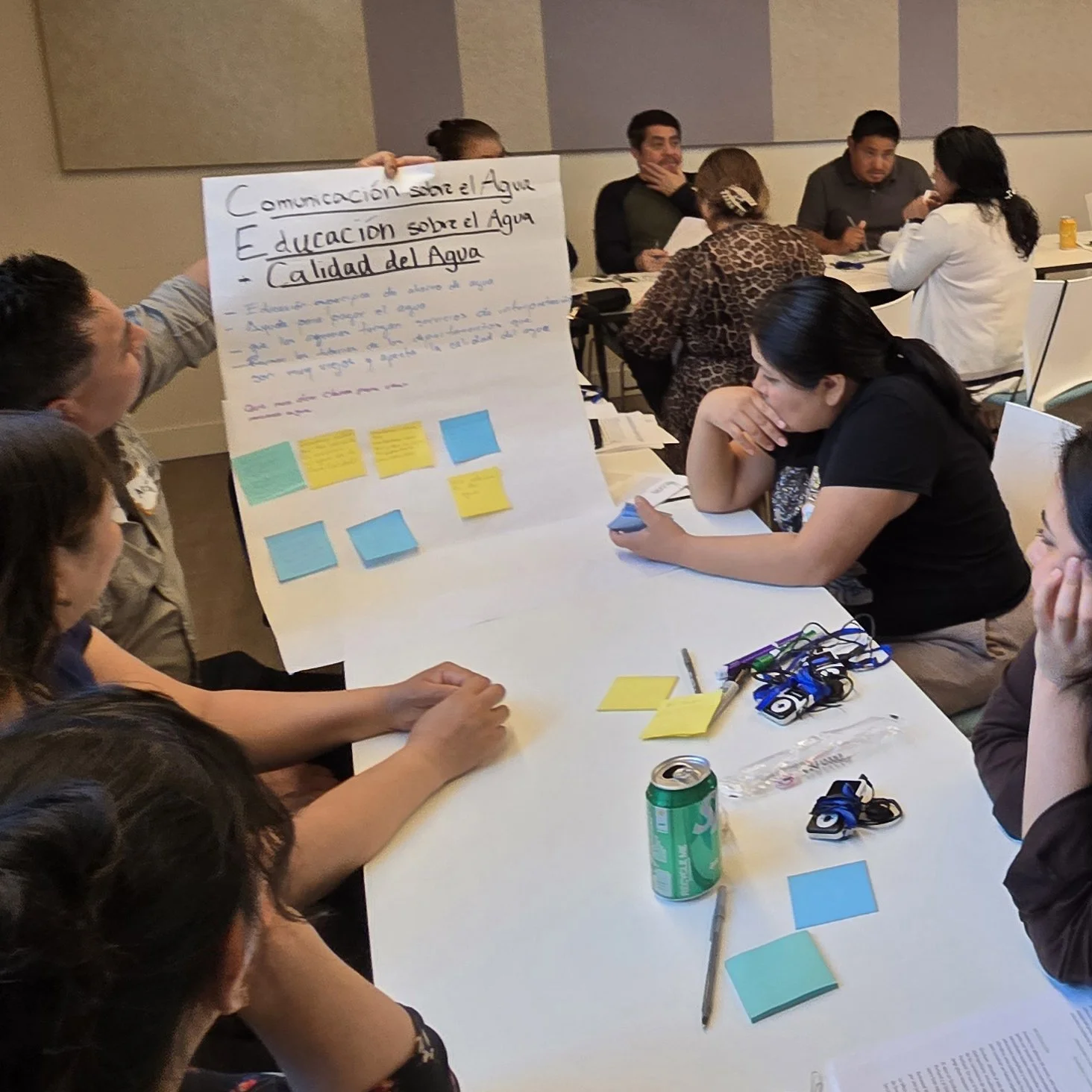 Community-Led Water and Climate Plan