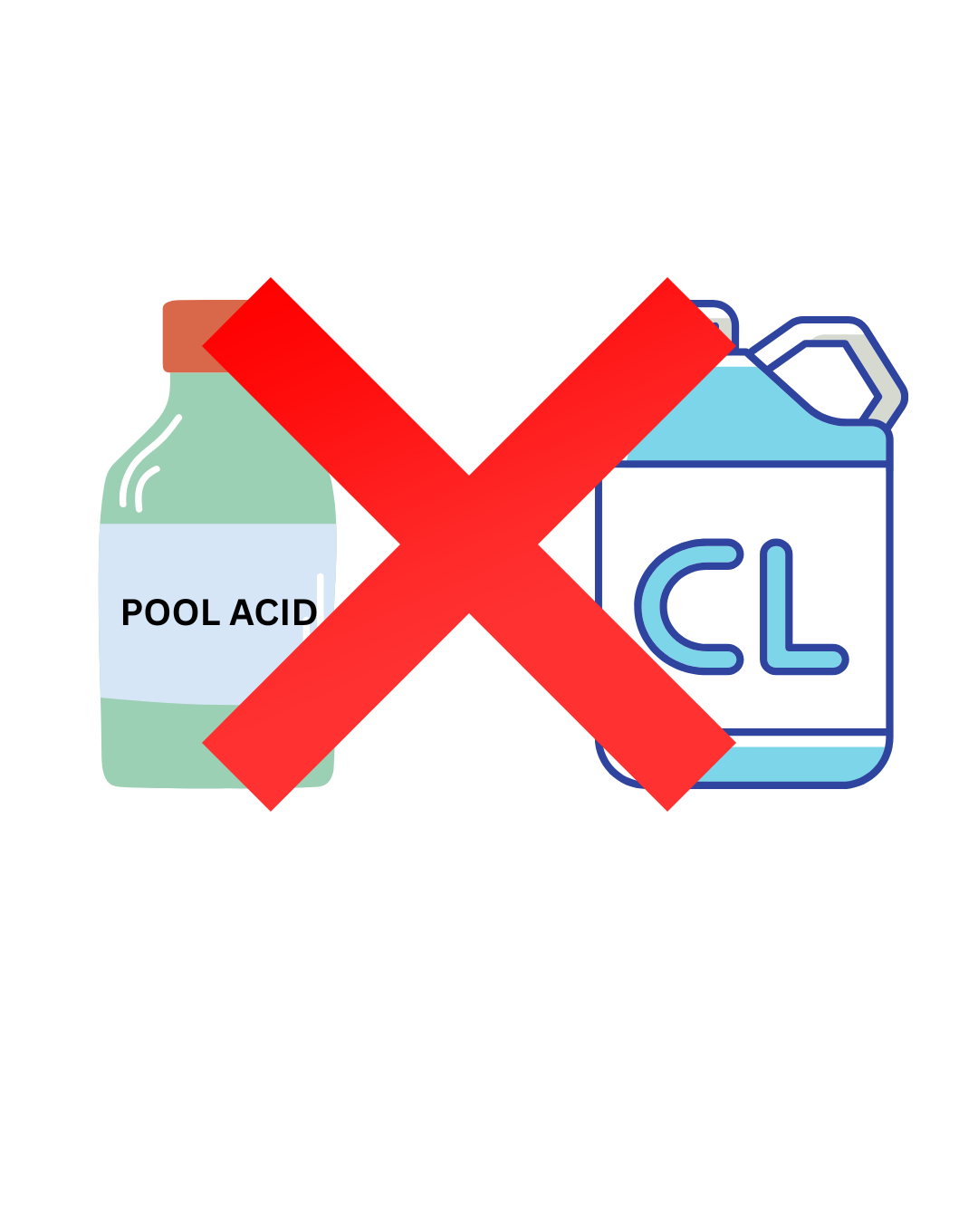Never Mix These Pool Chemicals: A Safety Guide