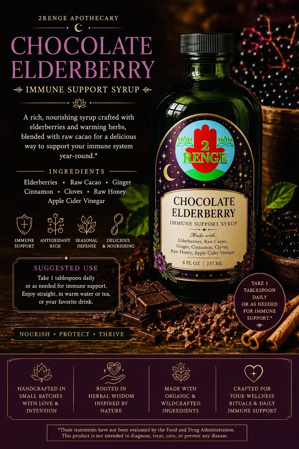 Chocolate Elderberry Syrup