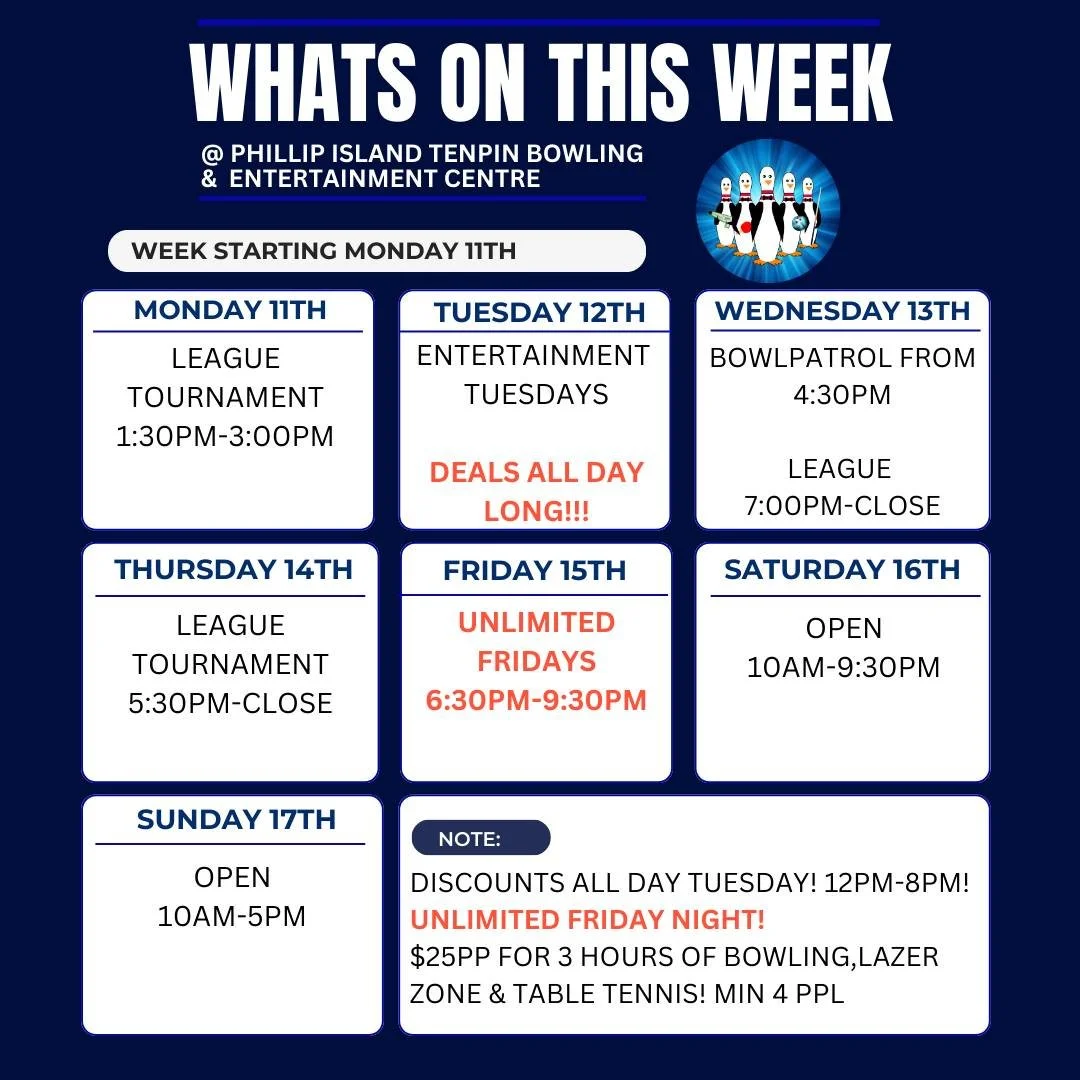 This week at Phillip Island Tenpin Bowling &amp; Entertainment Centre, we're rolling out the fun! 🎉

ENJOY DISCOUNTS ALL DAY LONG every Tuesday! 

💥Don't miss our FAMOUS UNLIMITED FRIDAYS! get ready for 3 hours of non-stop action with tenpin bowlin