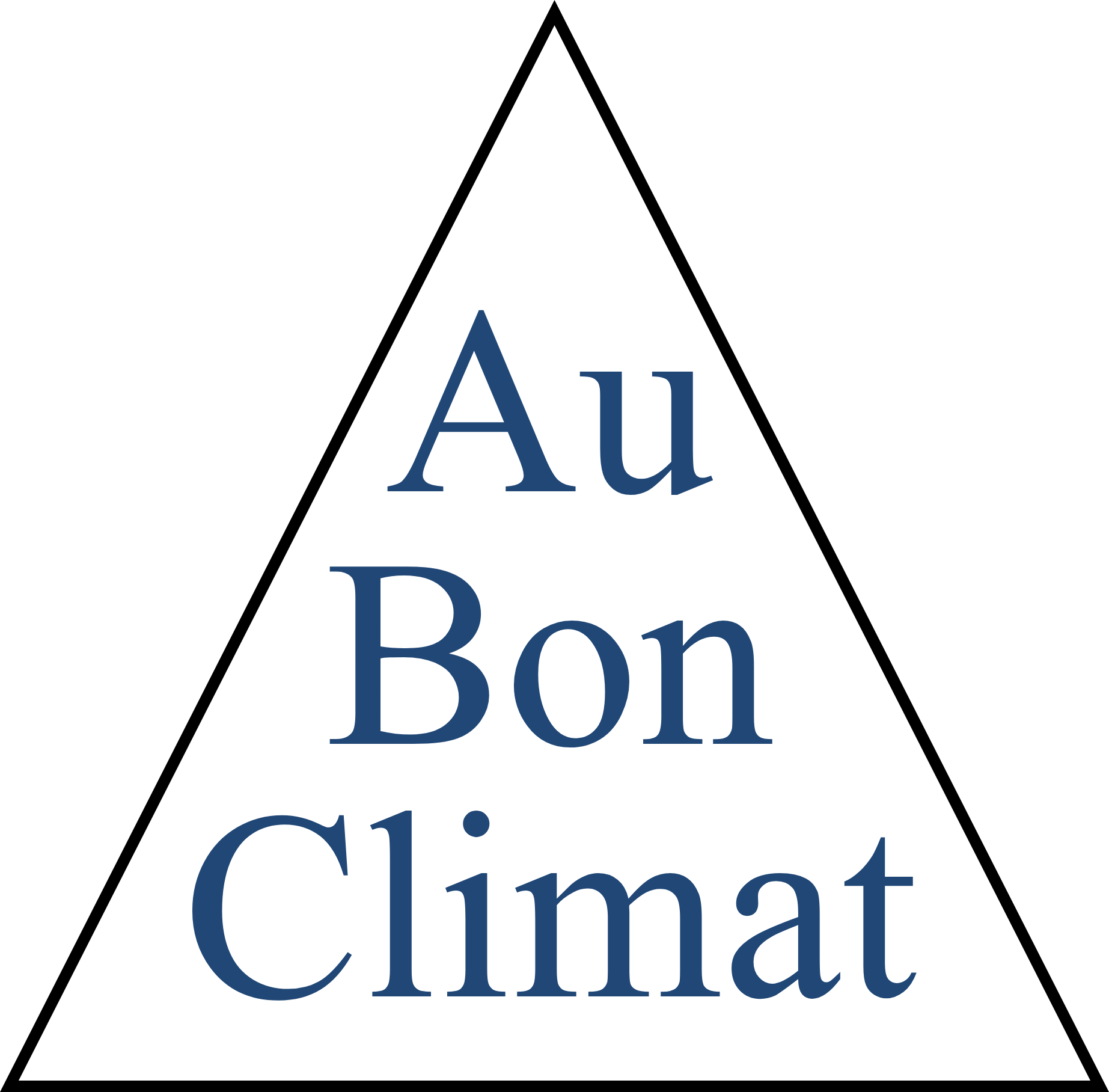 Au Bon Climat.png