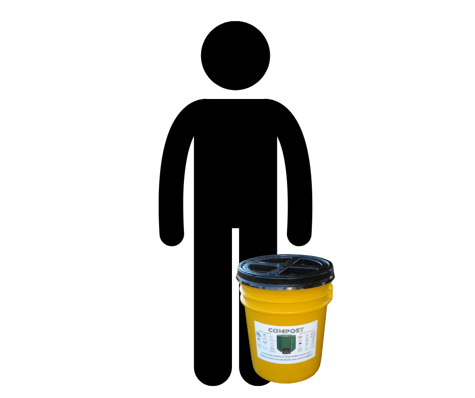 Bi-Weekly Compost Pickup Service – 1-Month Subscription