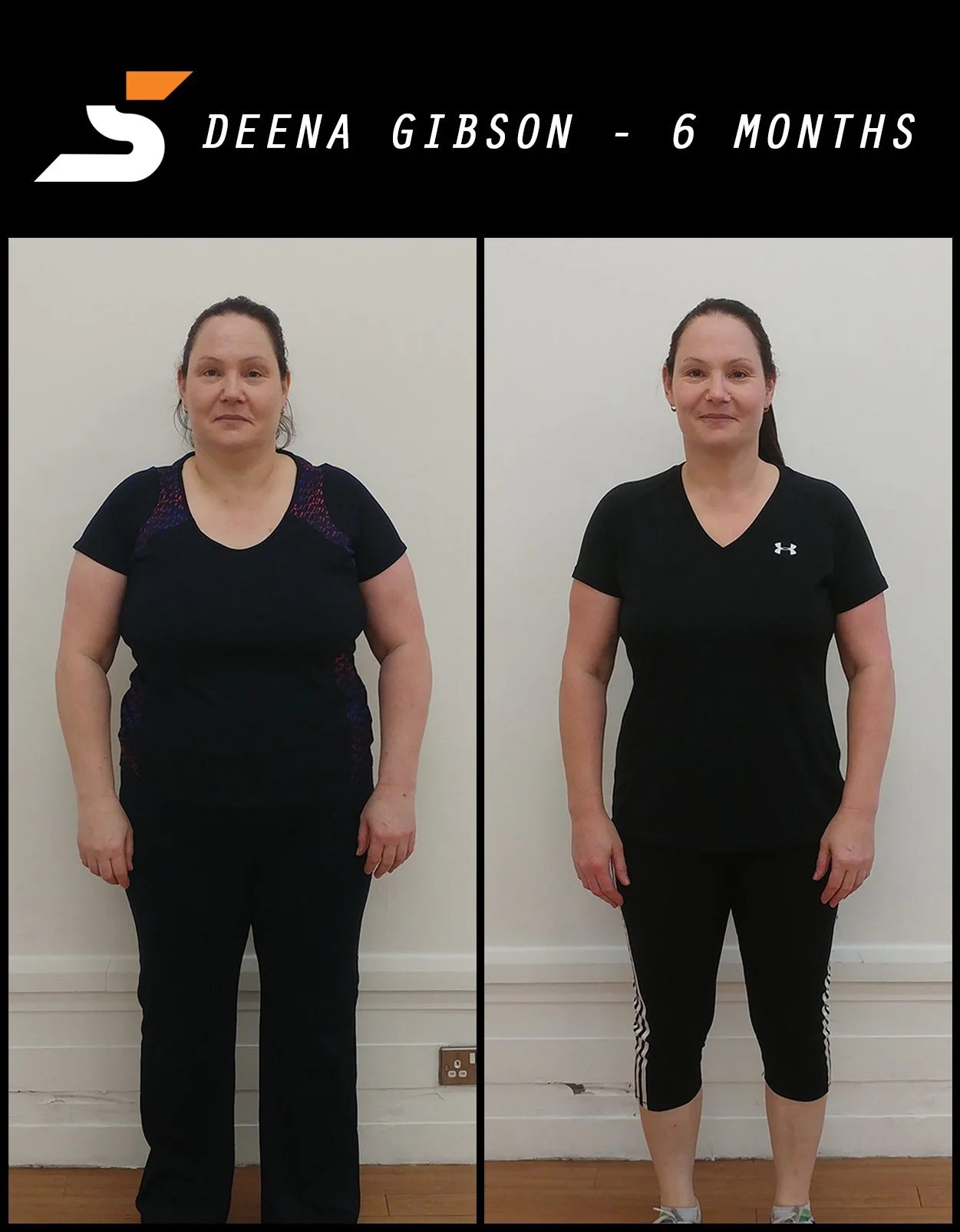 Our Results — Synergi Fitness Personal Trainer Bristol