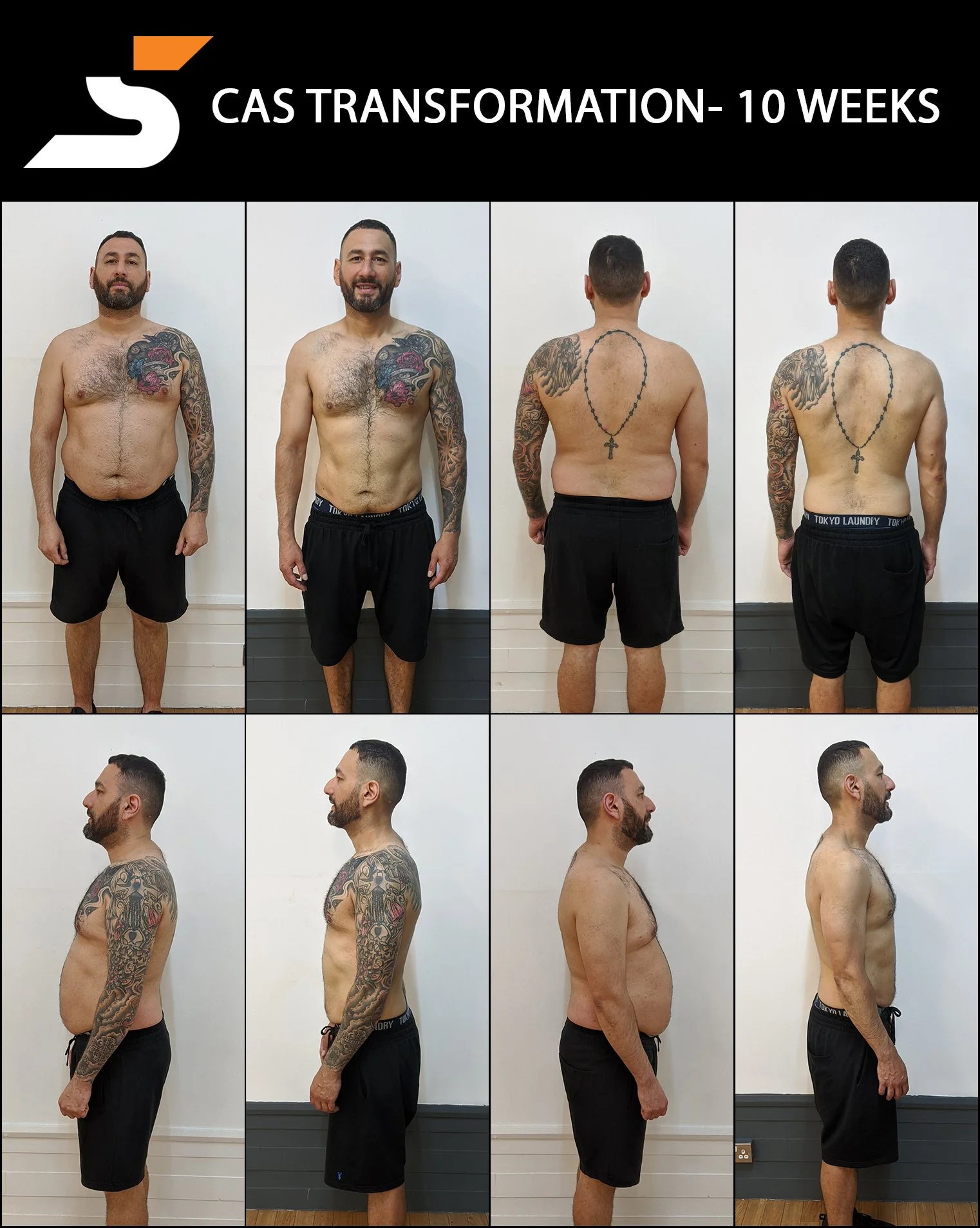 Our Results — Synergi Fitness Personal Trainer Bristol