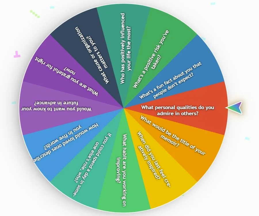 A colorful pie chart with various questions about personal qualities and self-reflection, including prompts about self-awareness, habits, opinions, and inspiration.