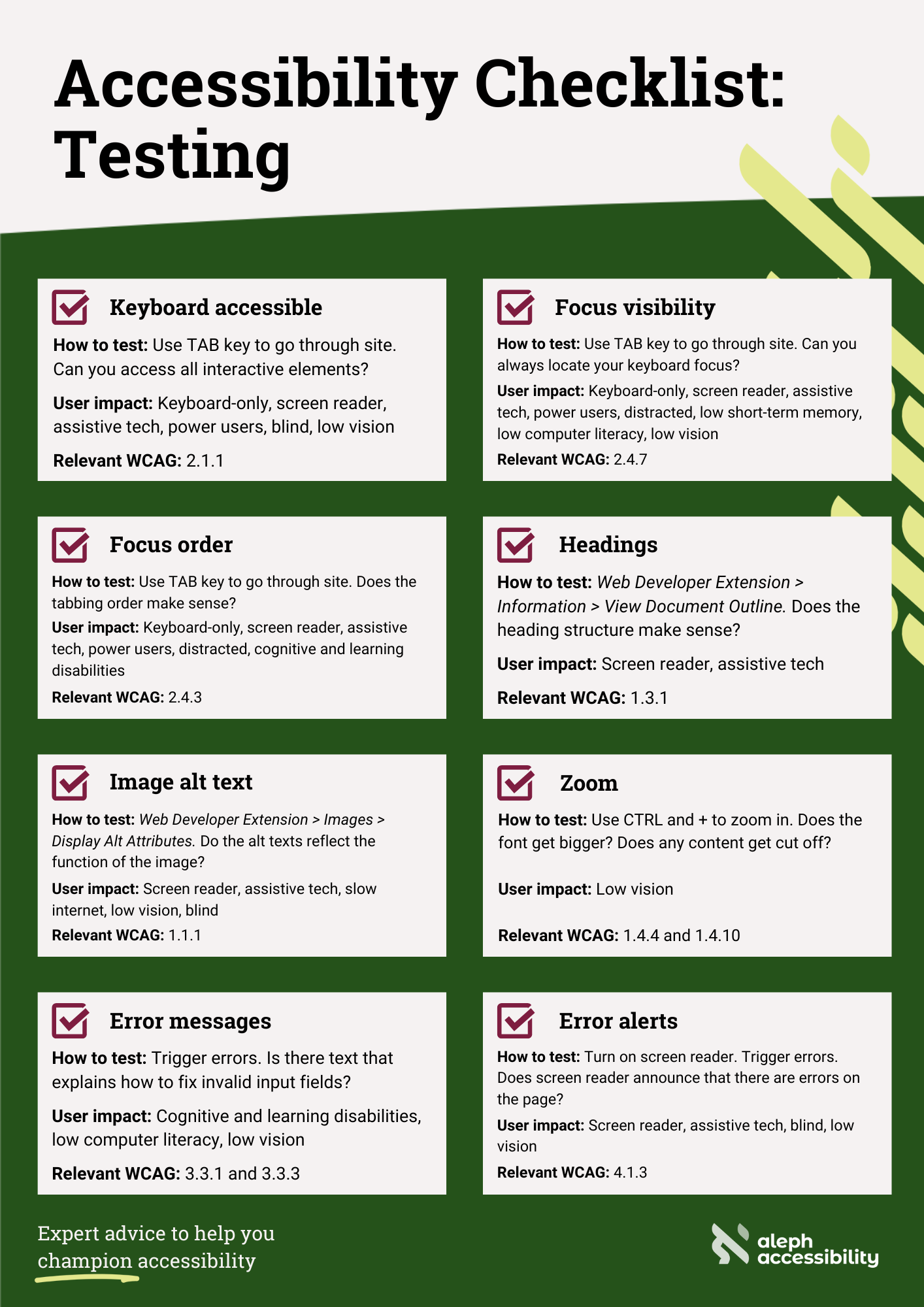 Image of the checklist items. Content of image is in text below
