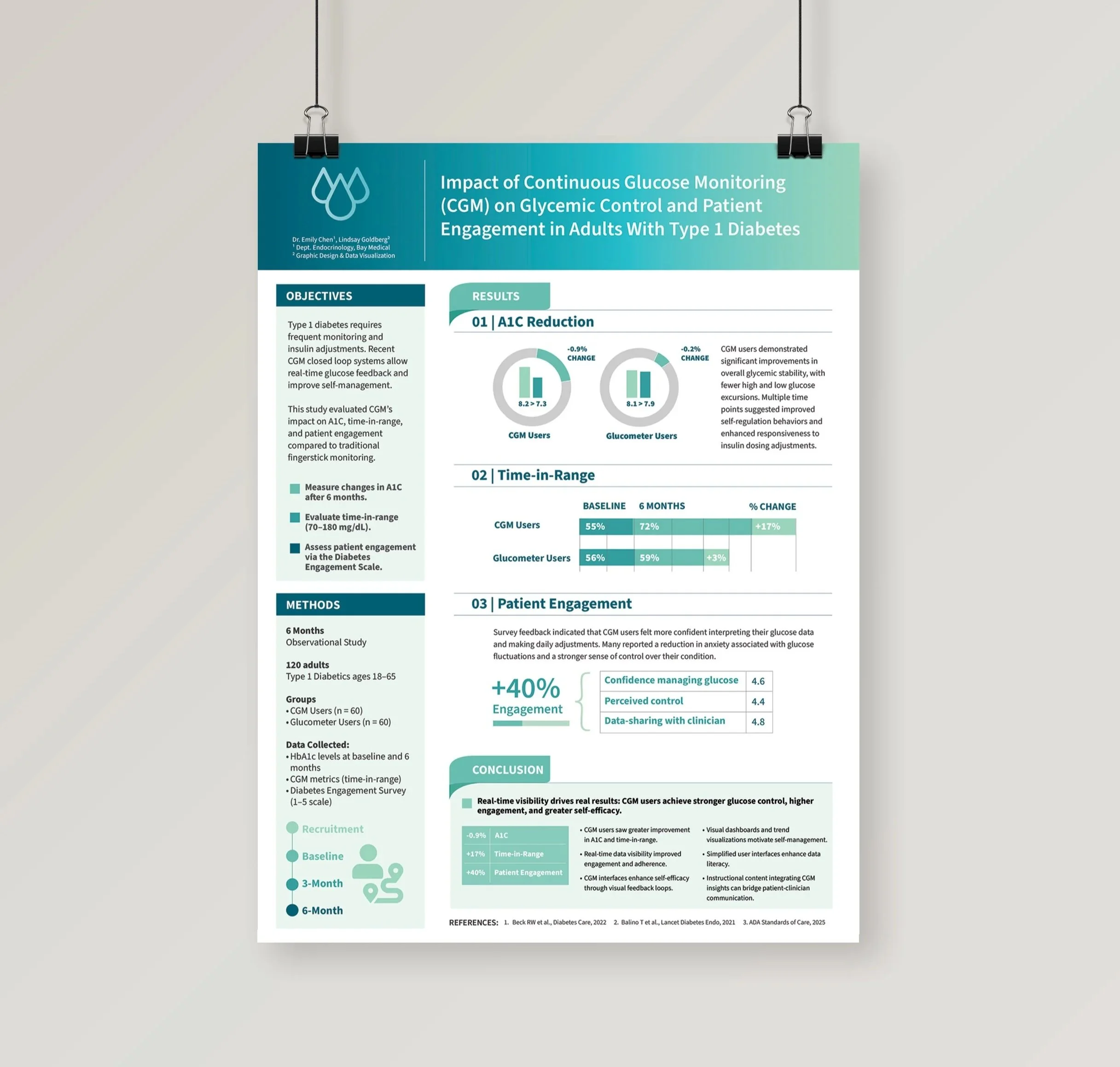 Scientific+poster+mockup.jpg