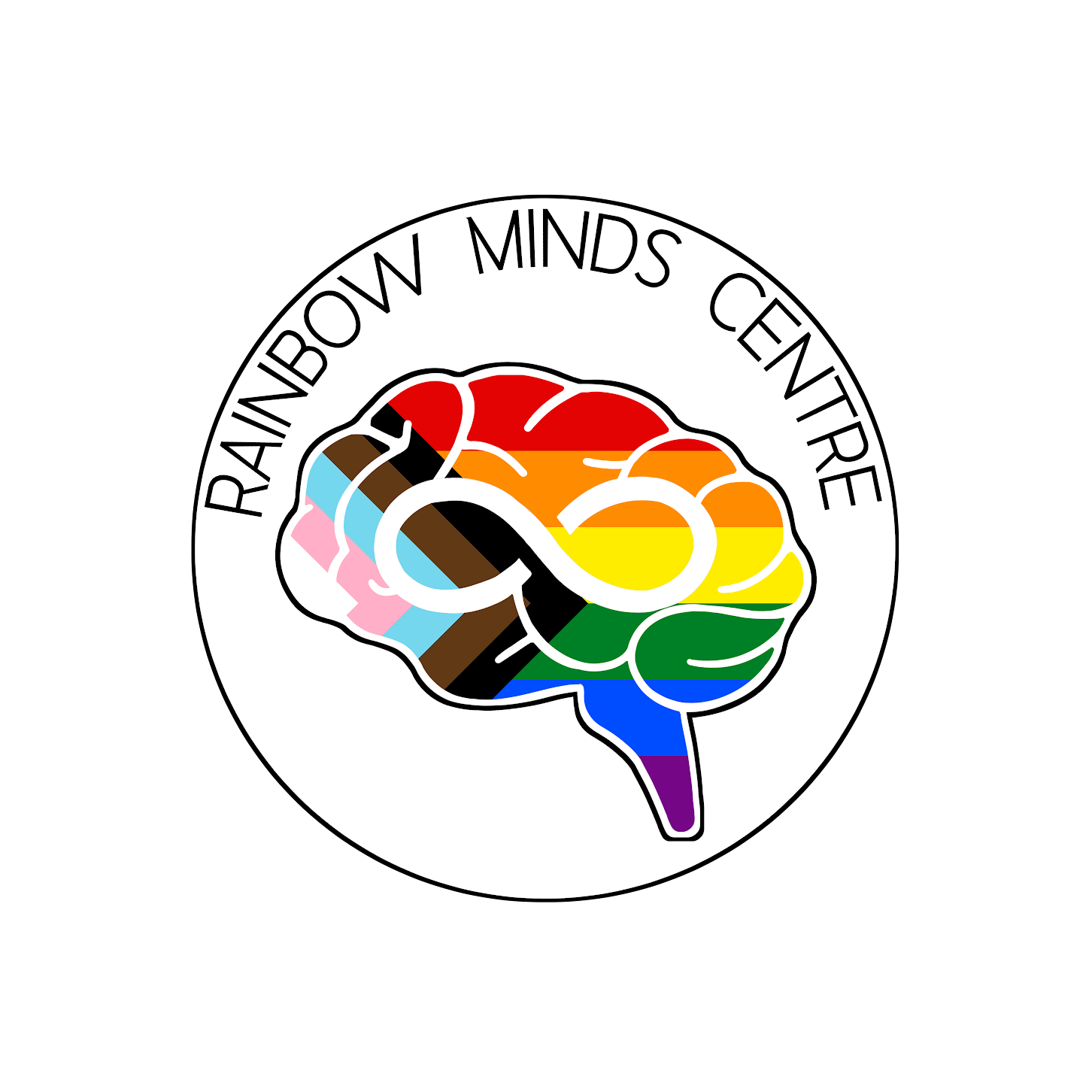 Contact Us Rainbow Minds contact-us-rainbow-minds