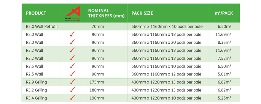 wd-wb-gs-thermal-pads-oct17-tc2.png