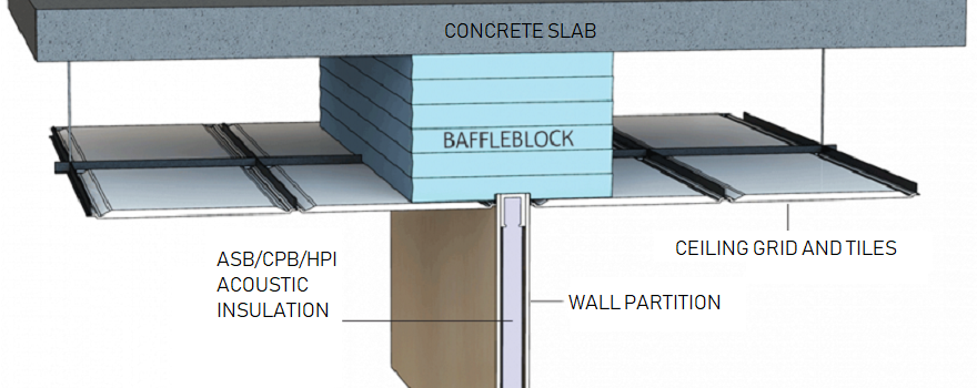 baffleblock-diagram-updated3.png