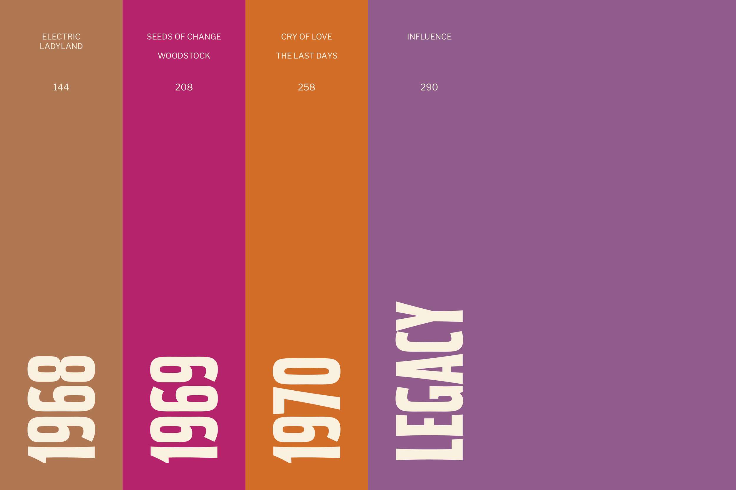 Jimi_INT_5-24-22_PROOFING_01 io_AM_6-142.png