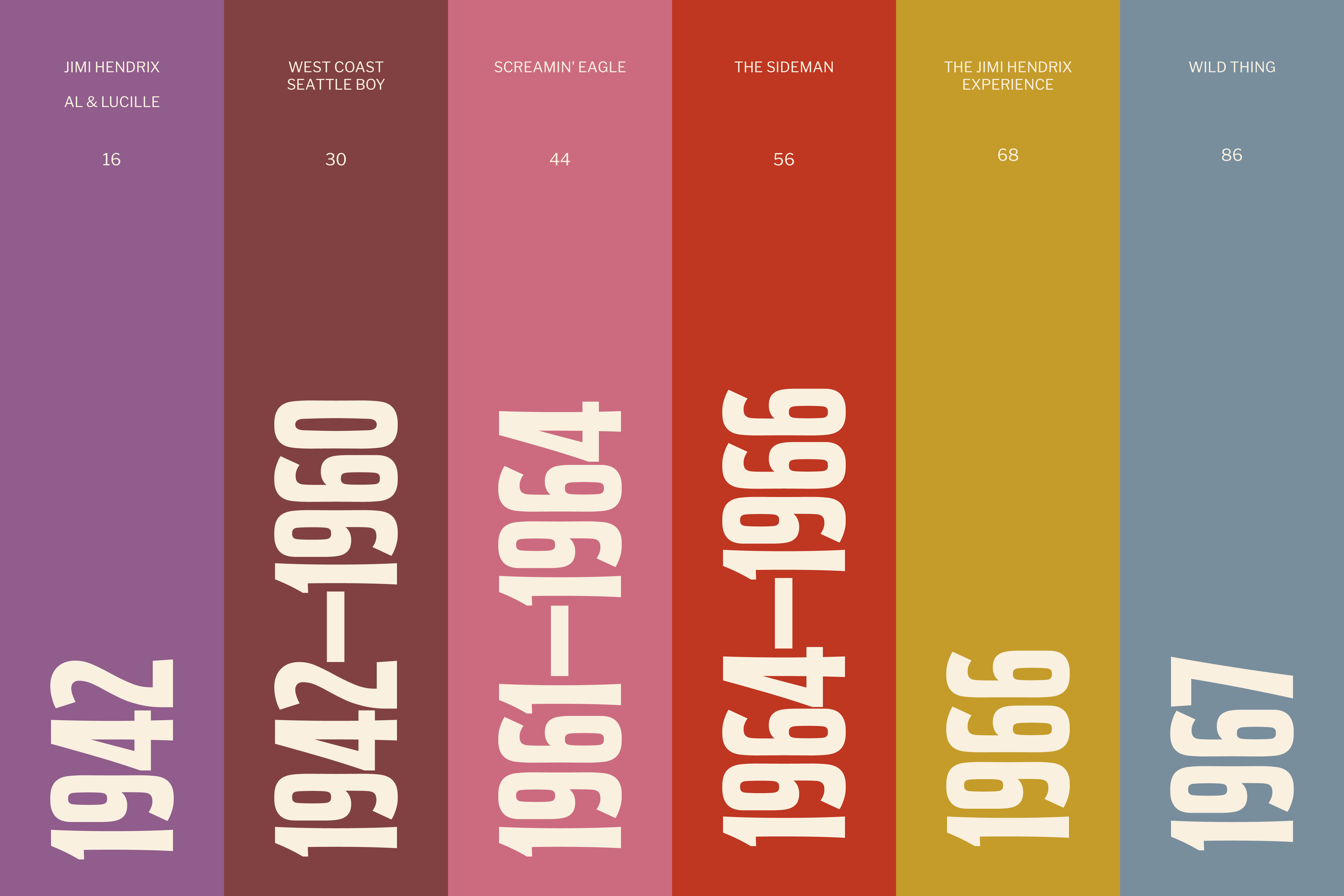 Jimi_INT_5-24-22_PROOFING_01 io_AM_6-14.png