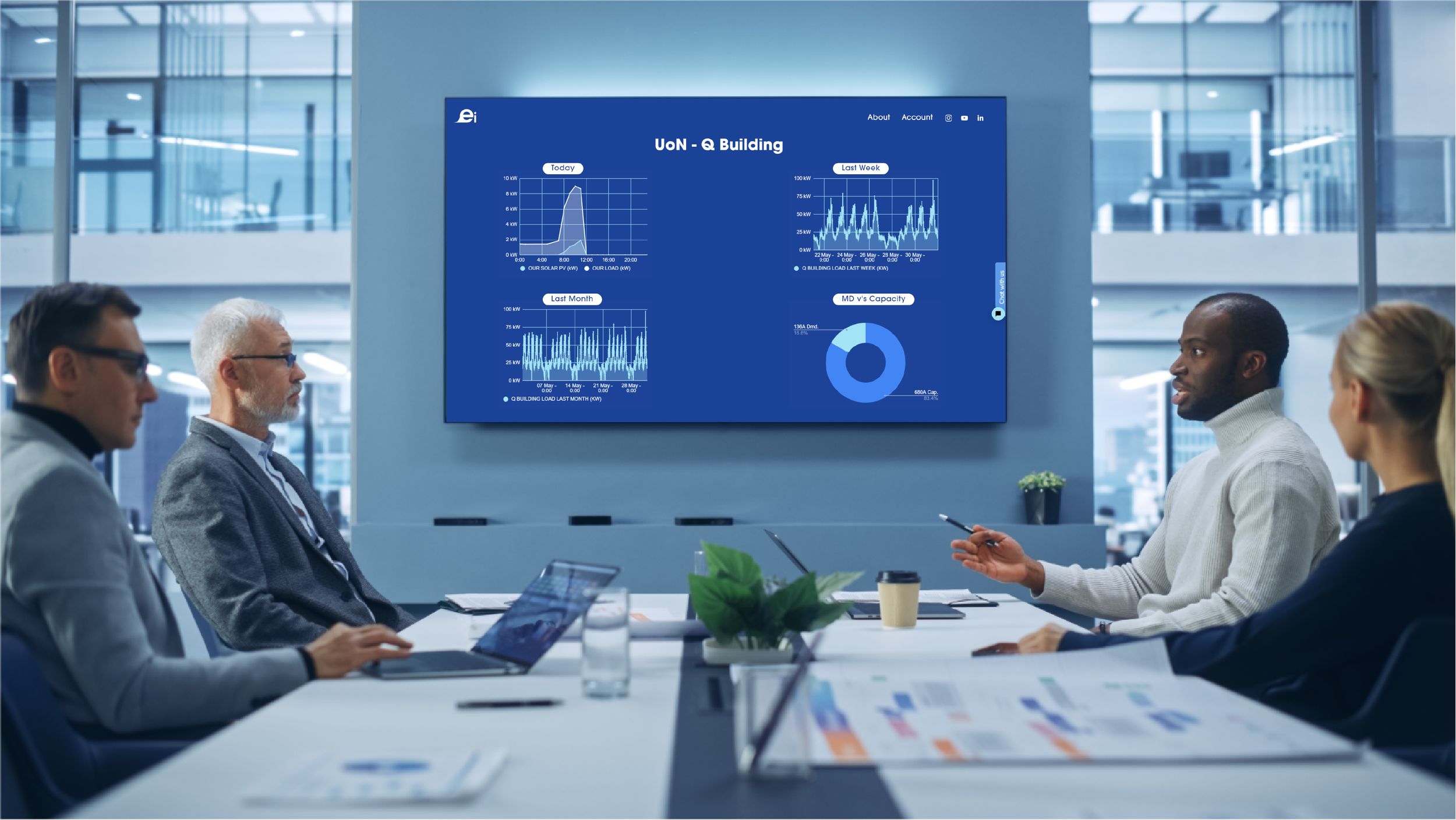 ei™platform
