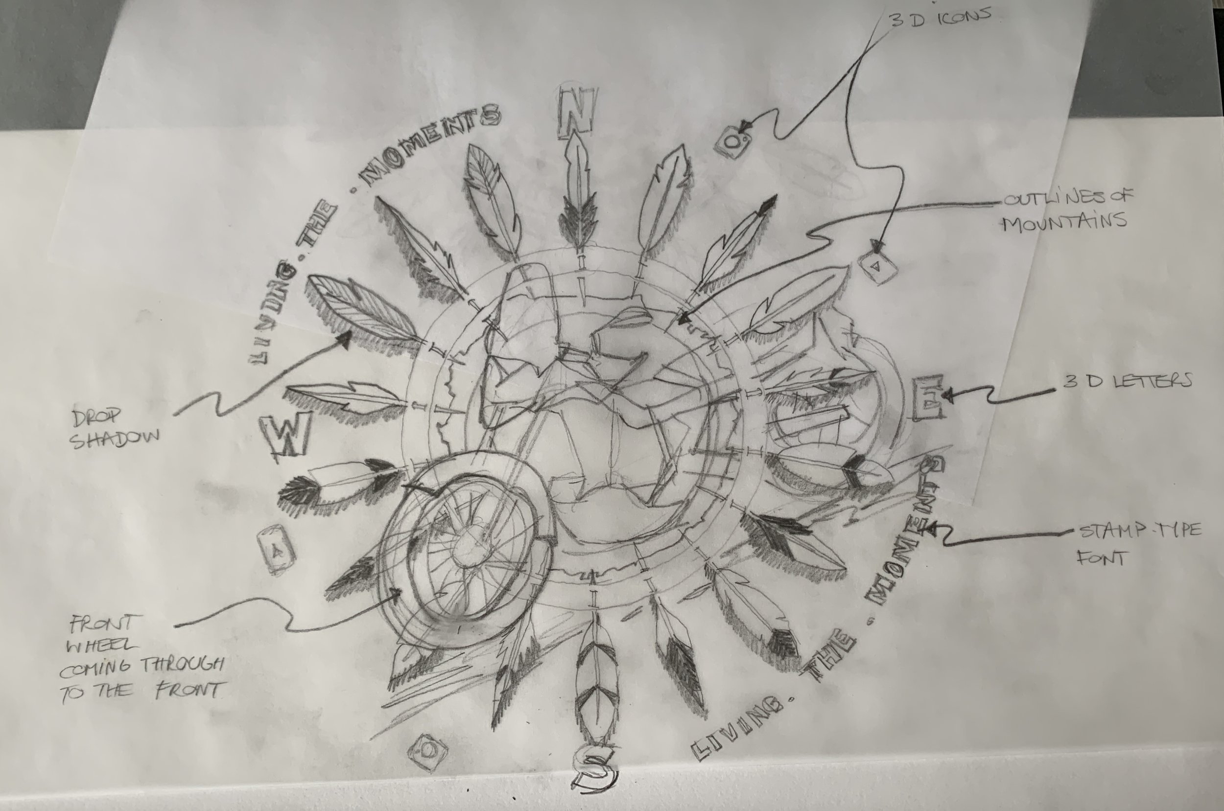 E0CF182A-6764-40E0-8569-1B3132566B25.jpeg