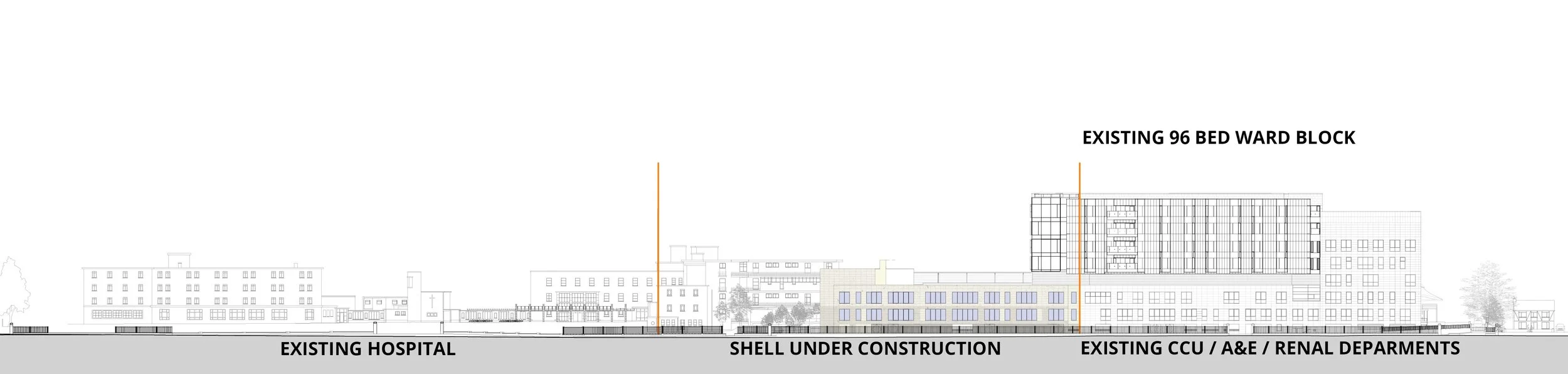 Architectural elevation drawing showing buildings with labels for existing hospital, shell under construction, and existing CCU, A&E, Renal departments.