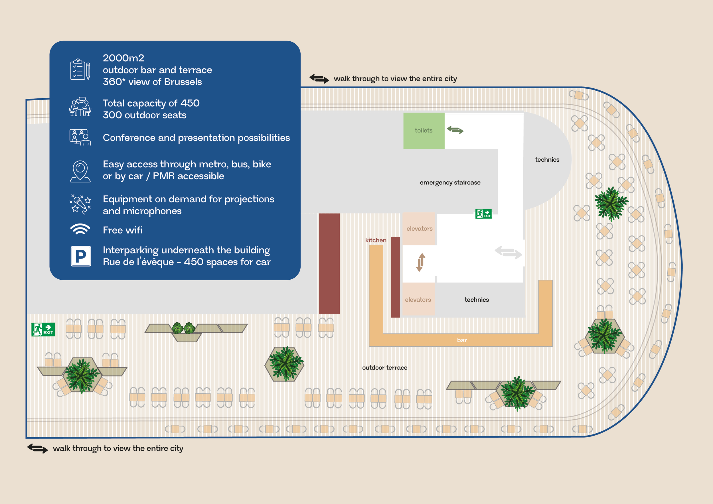 Plan de travail 3@c.png