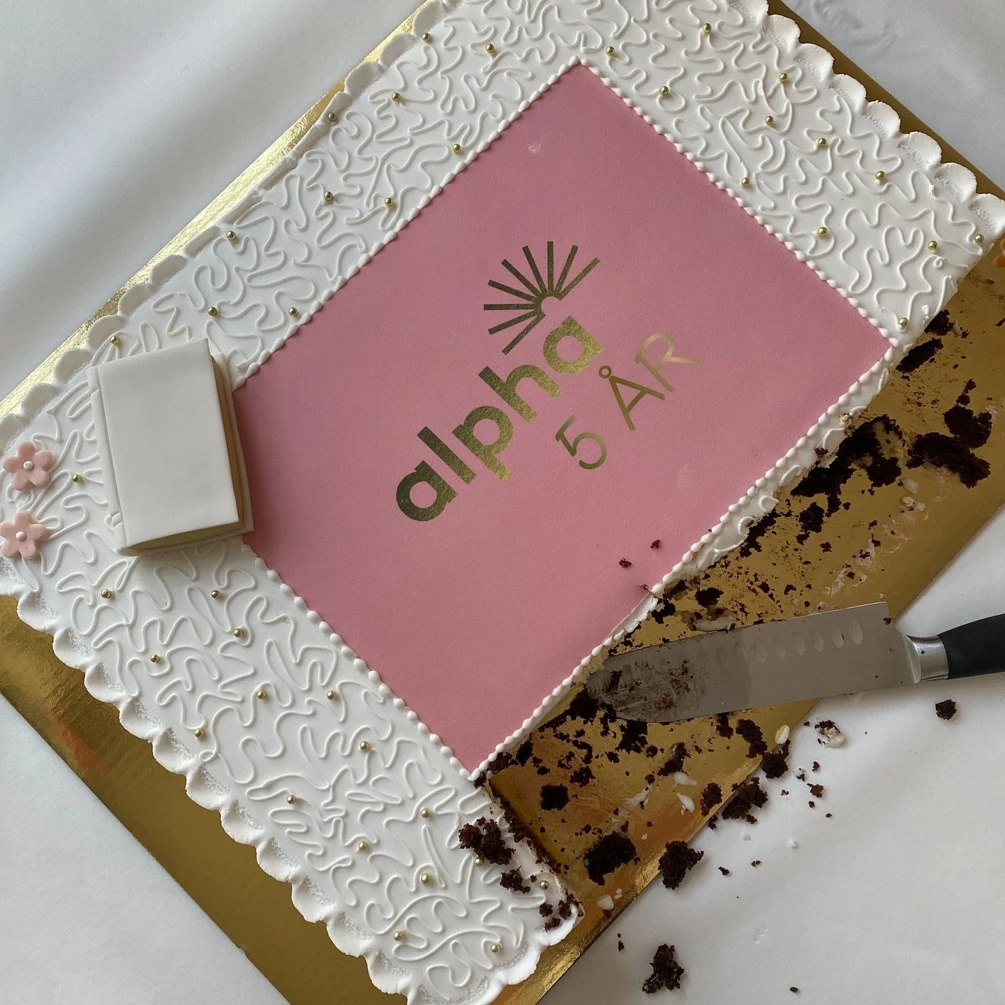 S&oslash;de mennesker, f&oslash;dselsdag og flotte kager. 

I  g&aring;r var en god aften. 

Tak for den @alphaforlag 

#reception #outandabout #forlag #f&oslash;dselsdagsbarn #fem&aring;r