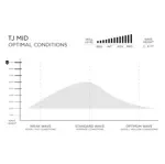 tj-pro-mid-2.jpg.webp