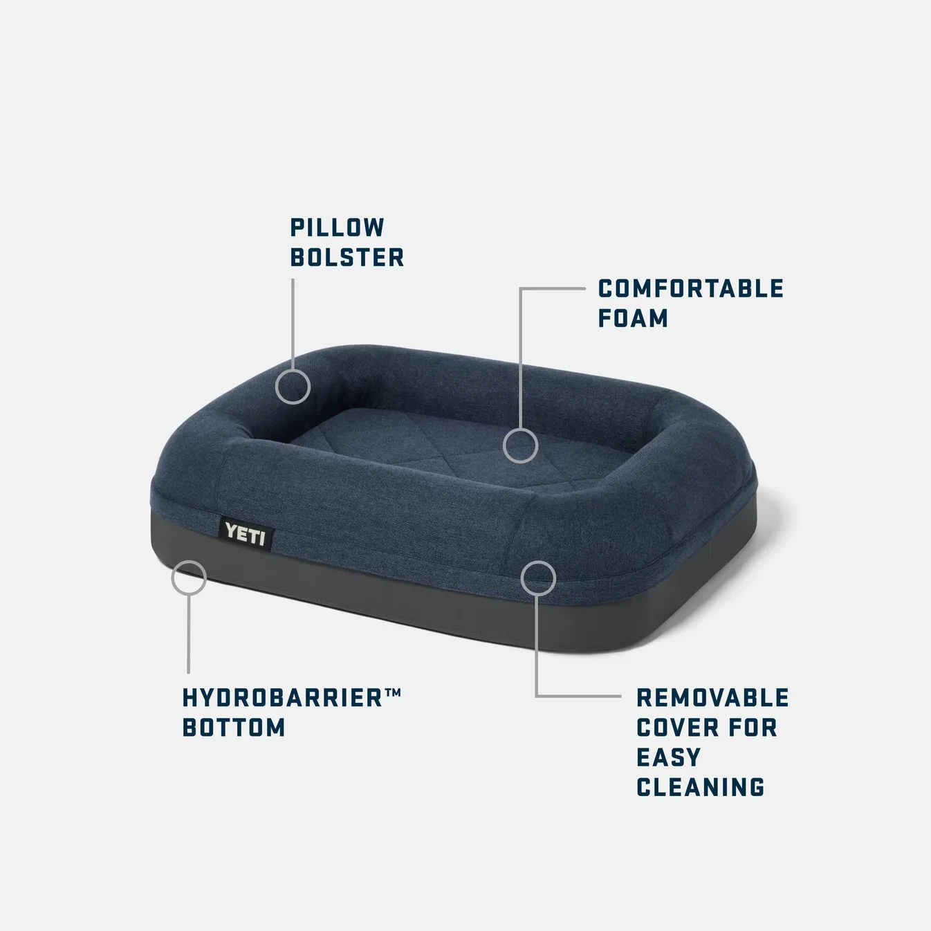 70000006707_26010000723_26010000722_70000006706_250129_BoomerDogBed_PDP_RTBInfographic_Small_2400x2400_c9437e38-0b9f-4c76-bc90-499b5f39a389.jpg.webp