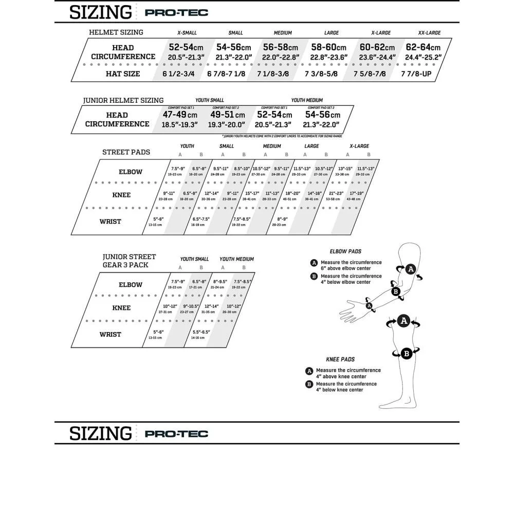 PRT-PHE_ZCHART.jpg