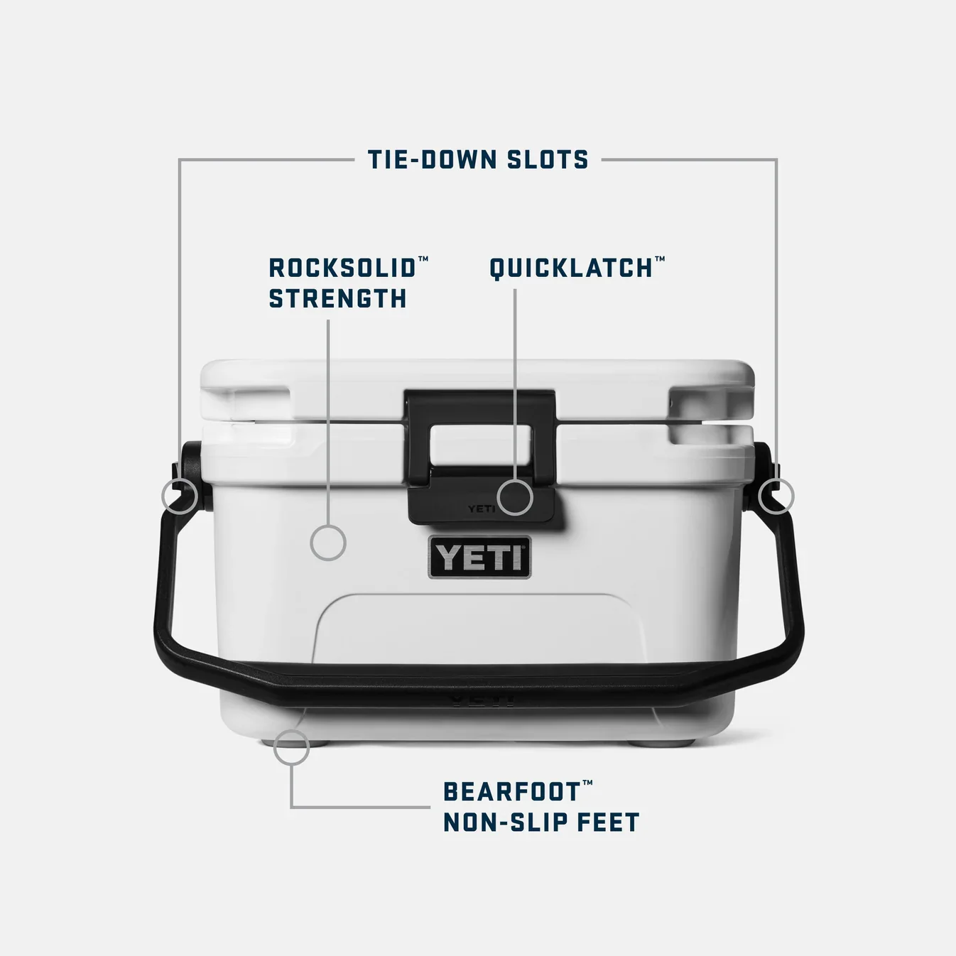 250007_PDP_Image_Grid_Roadie8_RTBInfographic_2400x2400_0f42884d-1a3a-4f98-a8d4-a4dfc96f3f38.jpg.webp